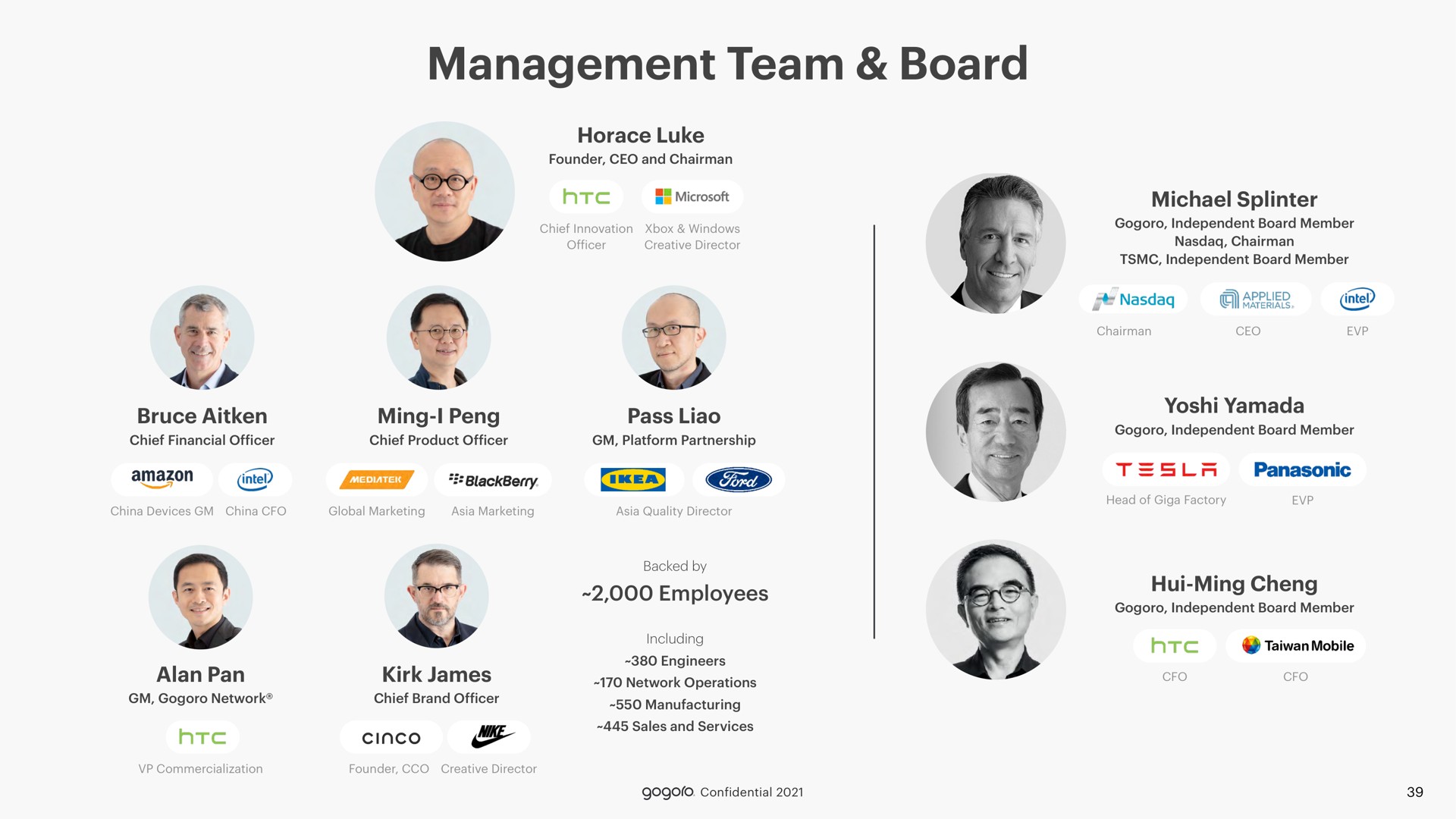 management team board | Gogoro