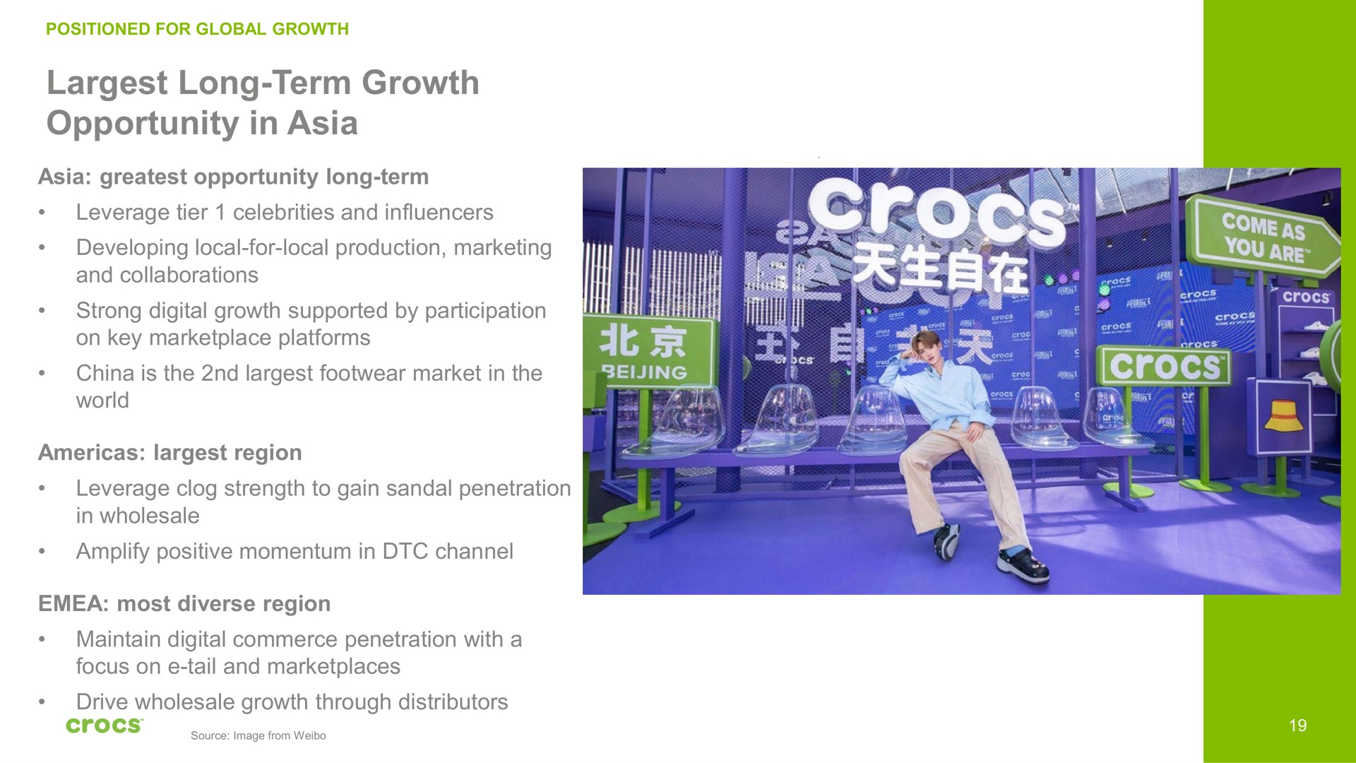 long term growth opportunity in on key platforms china is the footwear market the world its you are ocean roe i pit | Crocs