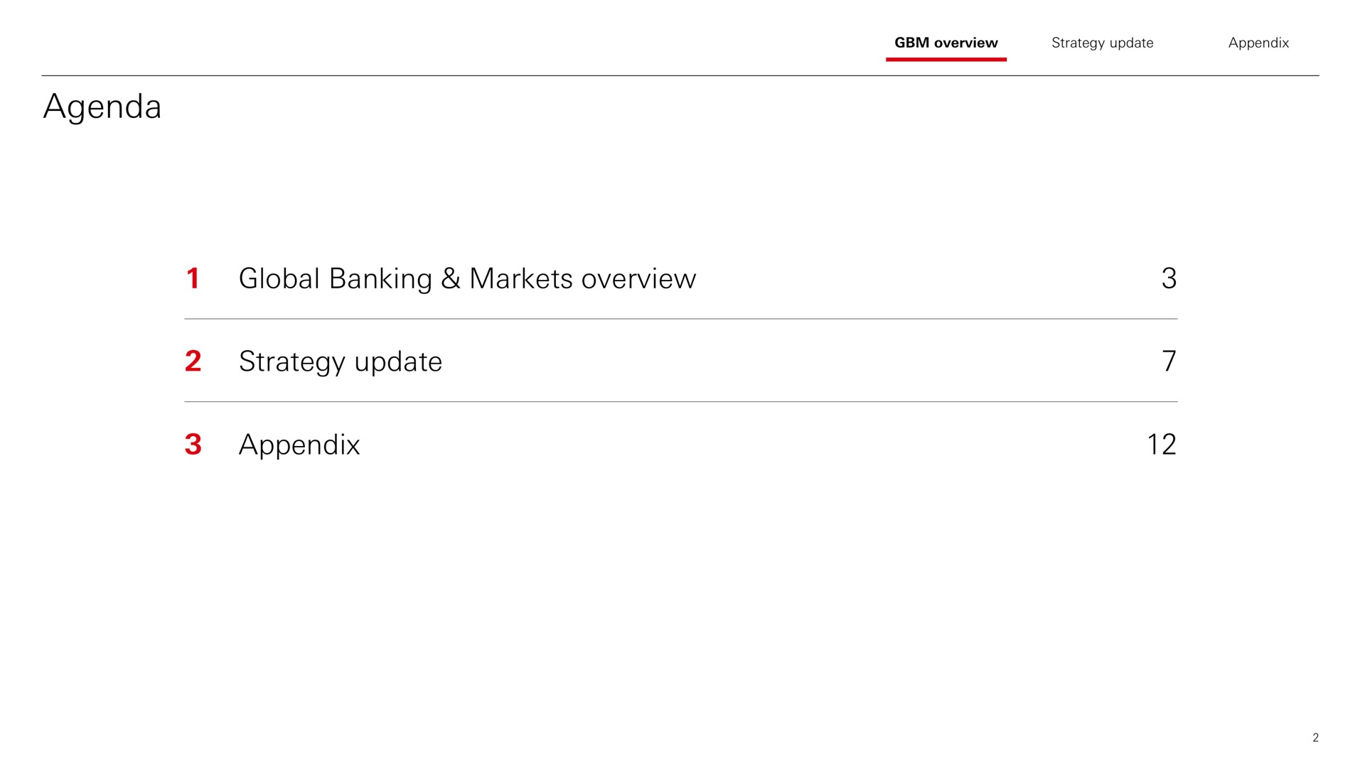 agenda global banking markets overview strategy update appendix | HSBC