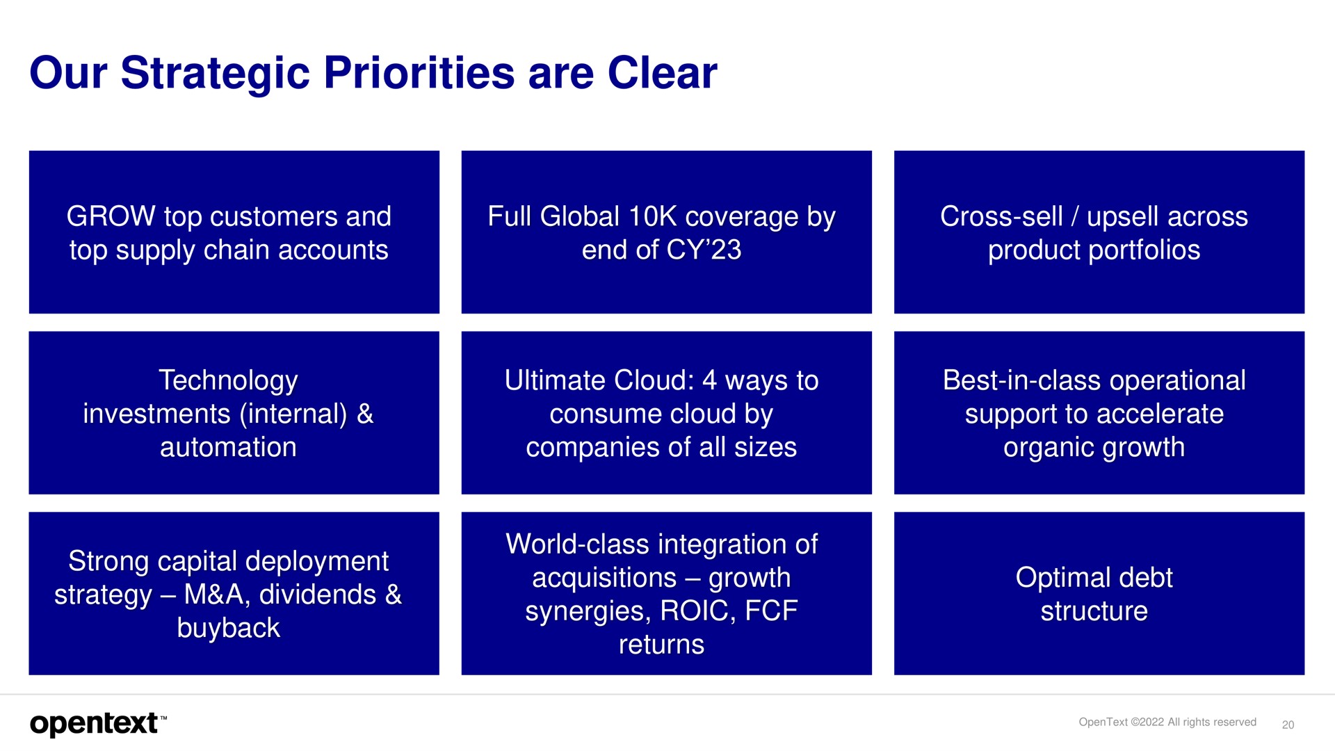 our strategic priorities are clear grow top customers and top supply chain accounts full global coverage by end of cross sell across product portfolios technology investments internal ultimate cloud ways to consume cloud by companies of all sizes best in class operational support to accelerate organic growth strong capital deployment strategy a dividends world class integration of acquisitions growth synergies returns optimal debt structure | OpenText