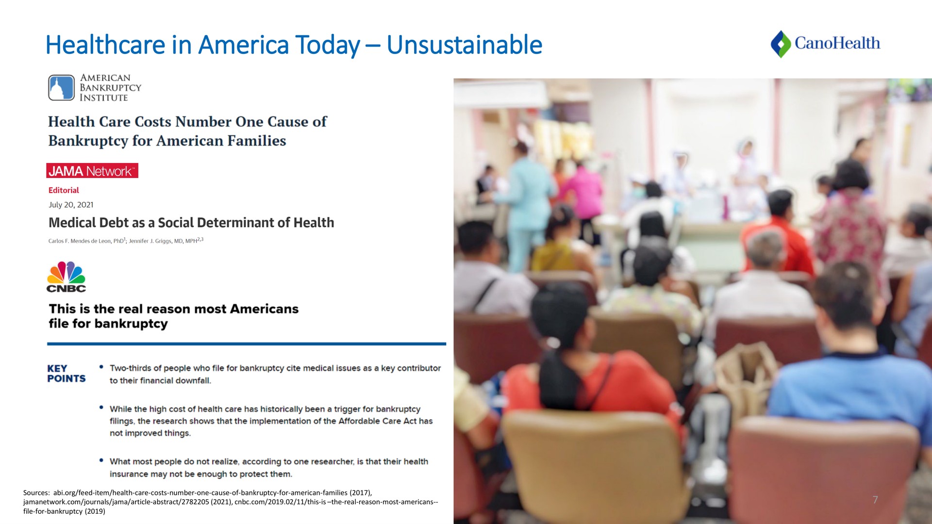 in today unsustainable | Cano Health