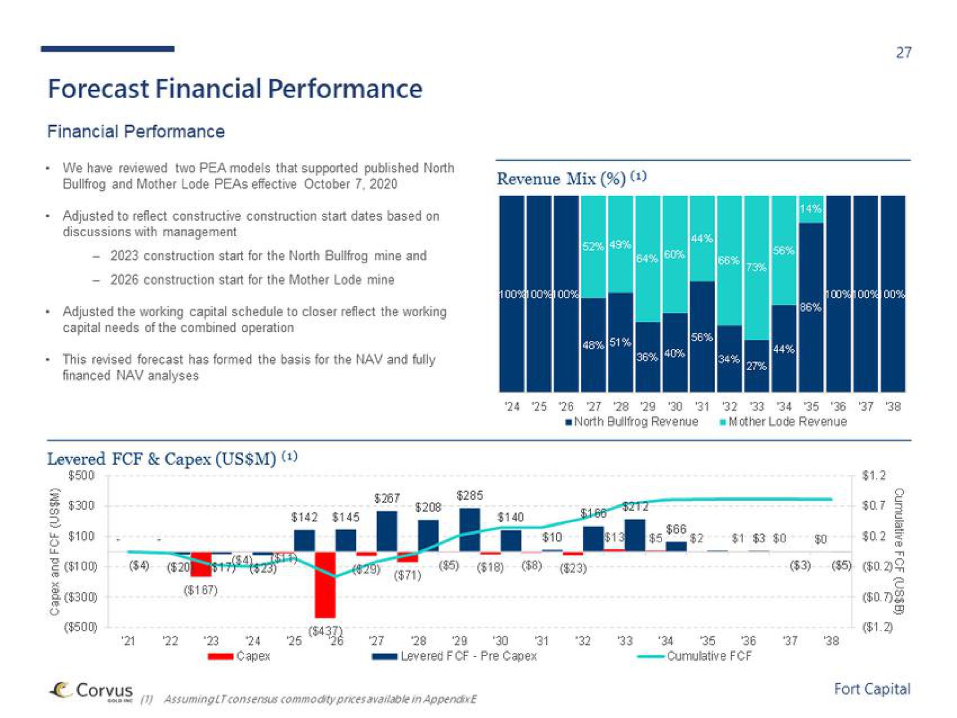 forecast financial performance poe sao go go | Fort Capital