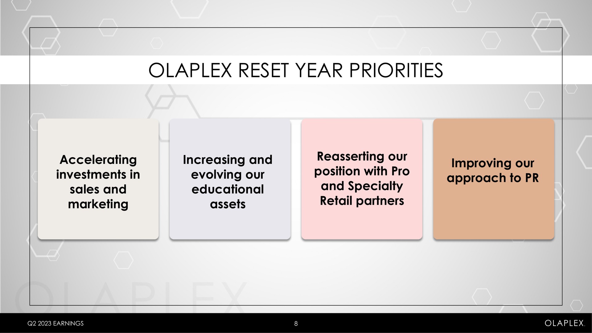 reset year priorities reasserting our position with pro and specialty accelerating investments in sales and increasing and evolving our educational | Olaplex