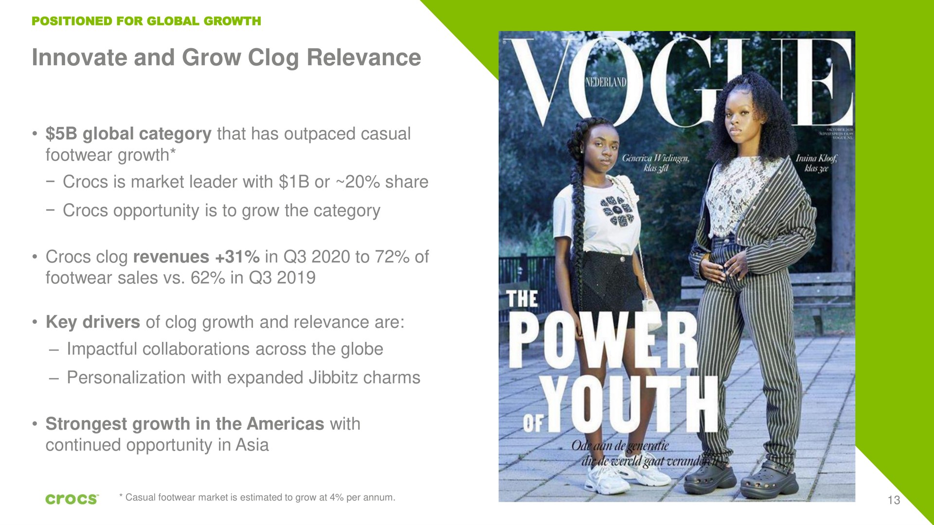 innovate and grow clog relevance global category that has outpaced casual footwear growth is market leader with or share opportunity is to grow the category clog revenues in to of footwear sales in key drivers of clog growth and relevance are collaborations across the globe personalization with expanded charms growth in the with continued opportunity in | Crocs