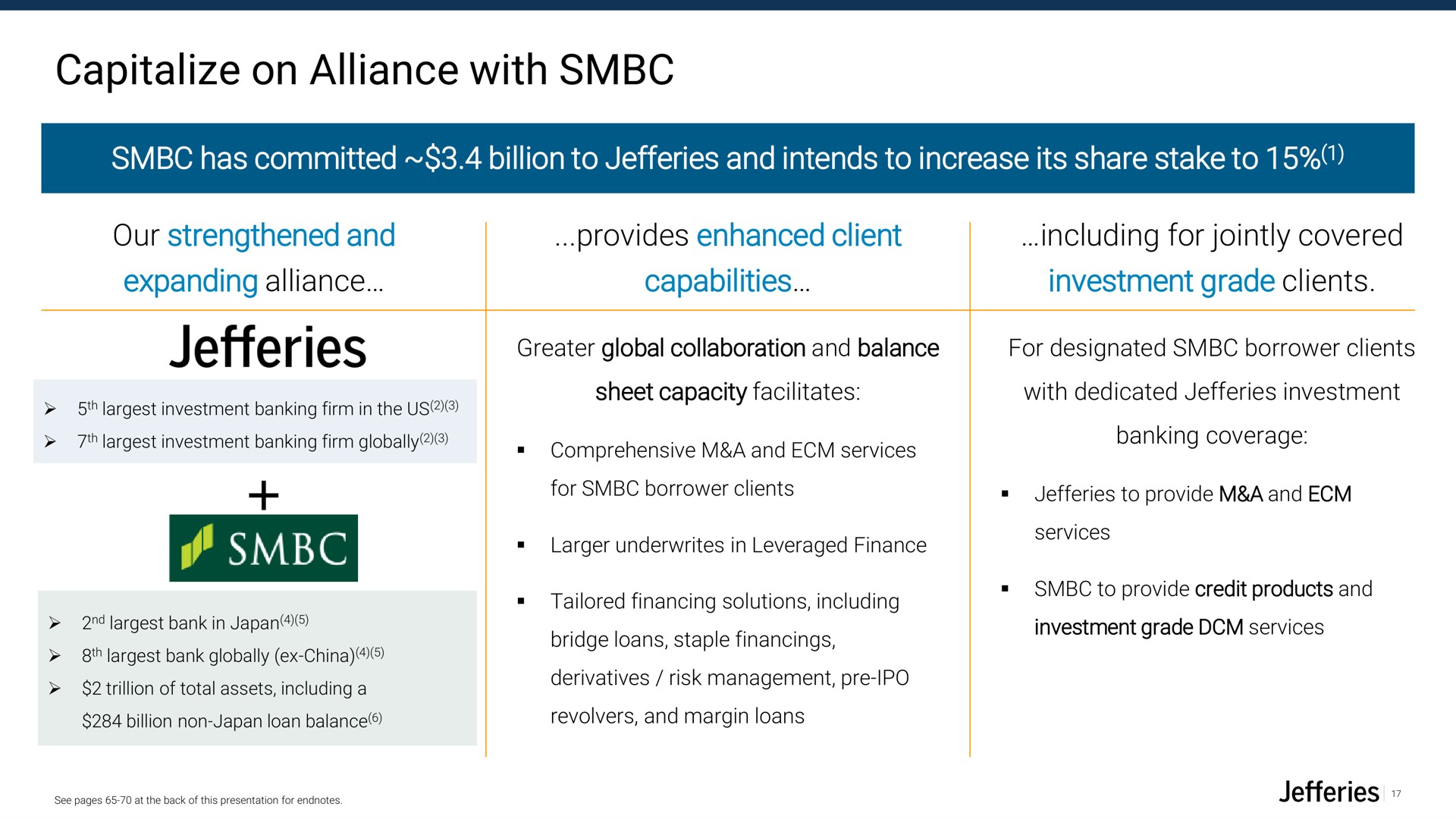 capitalize on alliance with has committed billion to and intends to increase its share stake to our strengthened and expanding alliance provides enhanced client capabilities including for jointly covered investment grade clients | Jefferies Financial Group