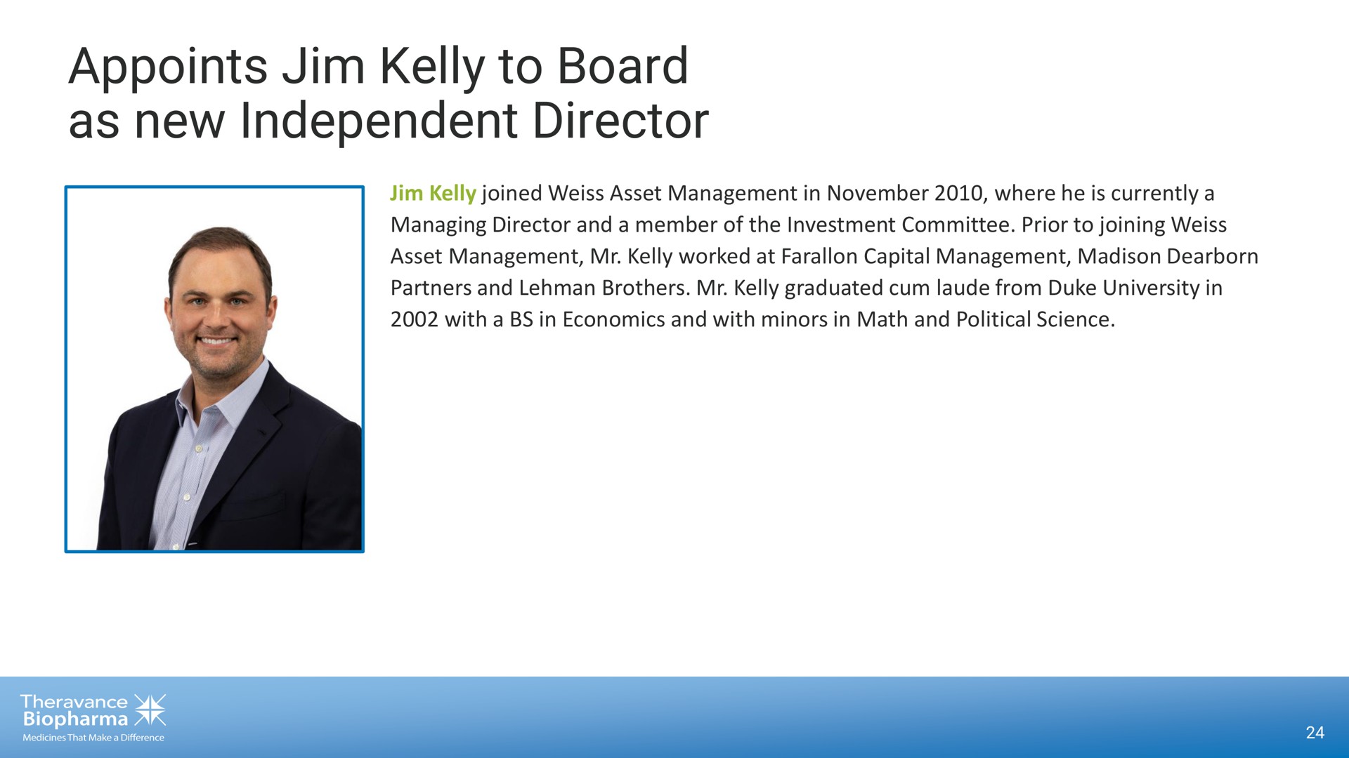 appoints kelly to board as new independent director | Theravance Biopharma