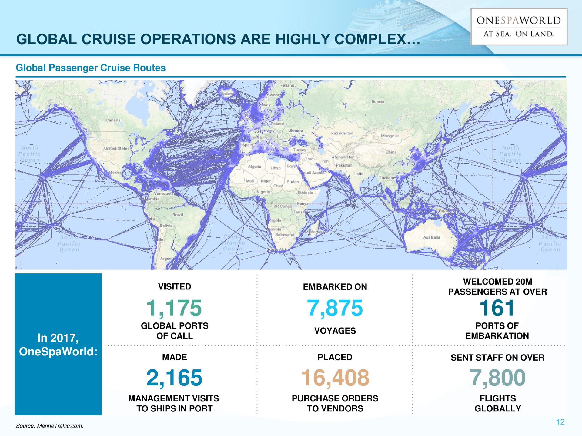 global cruise operations are highly complex of call | OnesSpaWorld