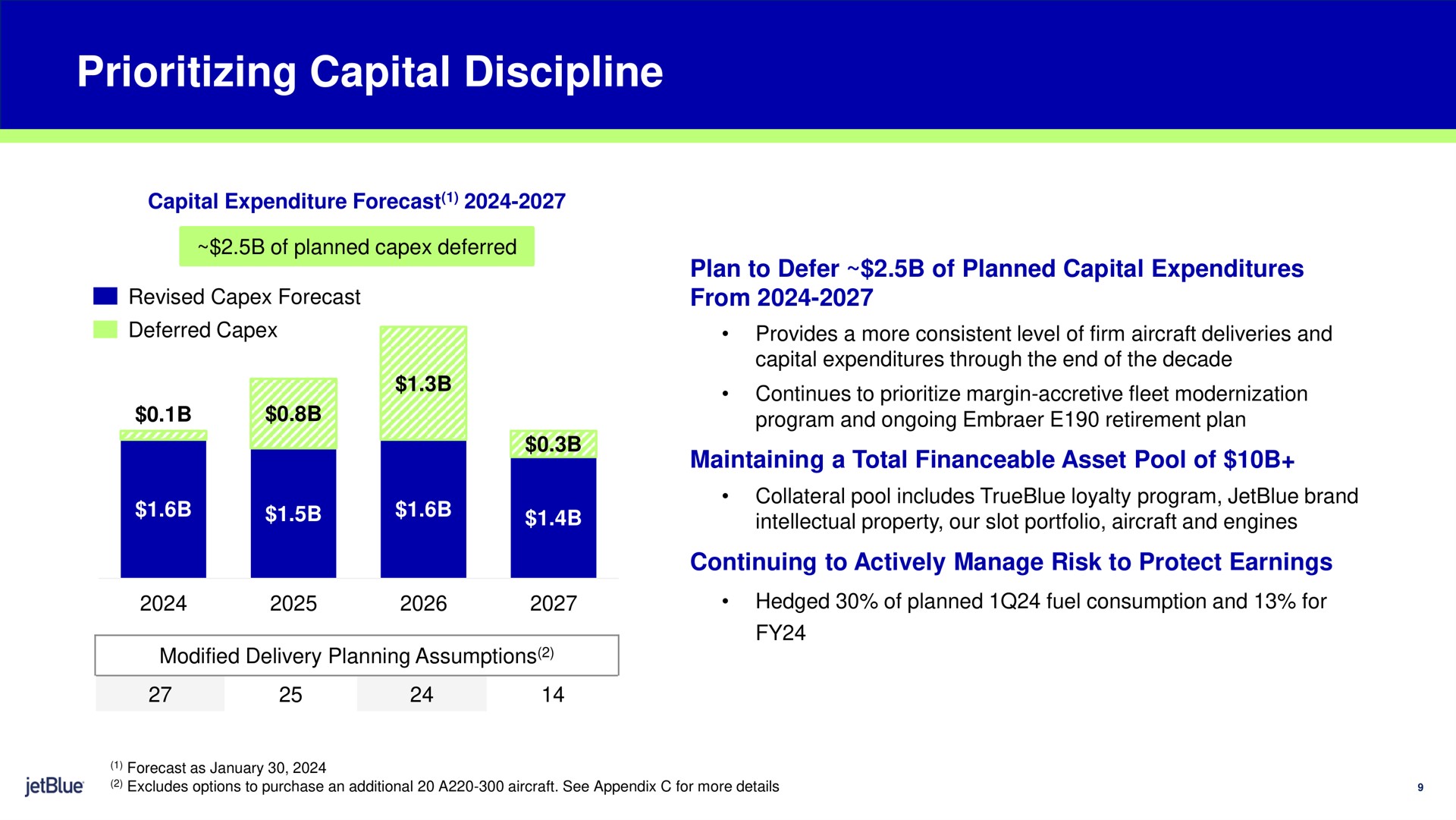 capital discipline plan to defer of planned capital expenditures from maintaining a total asset pool of continuing to actively manage risk to protect earnings deferred ses provides more consistent level firm aircraft deliveries and intellectual property our slot porto and engines | jetBlue