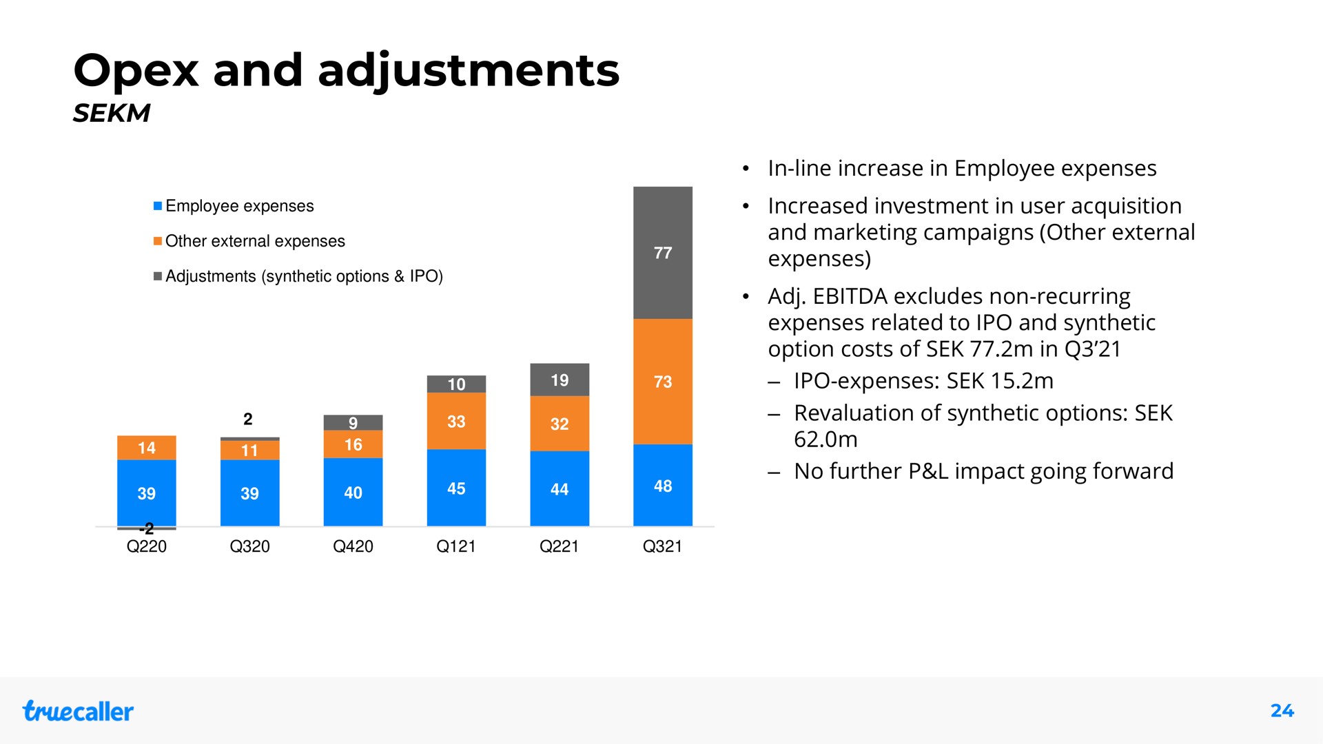 and adjustments | Truecaller