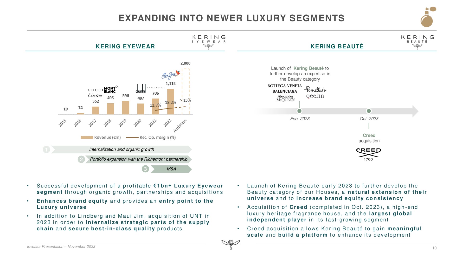 expanding into luxury segments | Kering