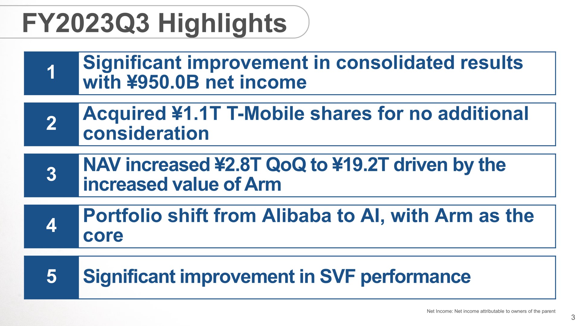 highlights significant improvement in consolidated results with net income acquired mobile shares for no additional consideration increased to driven by the increased value of arm portfolio shift from to with arm as the core significant improvement in performance | SoftBank