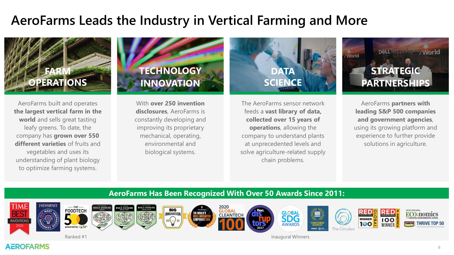 leads the industry in vertical farming and more technology | AeroFarms