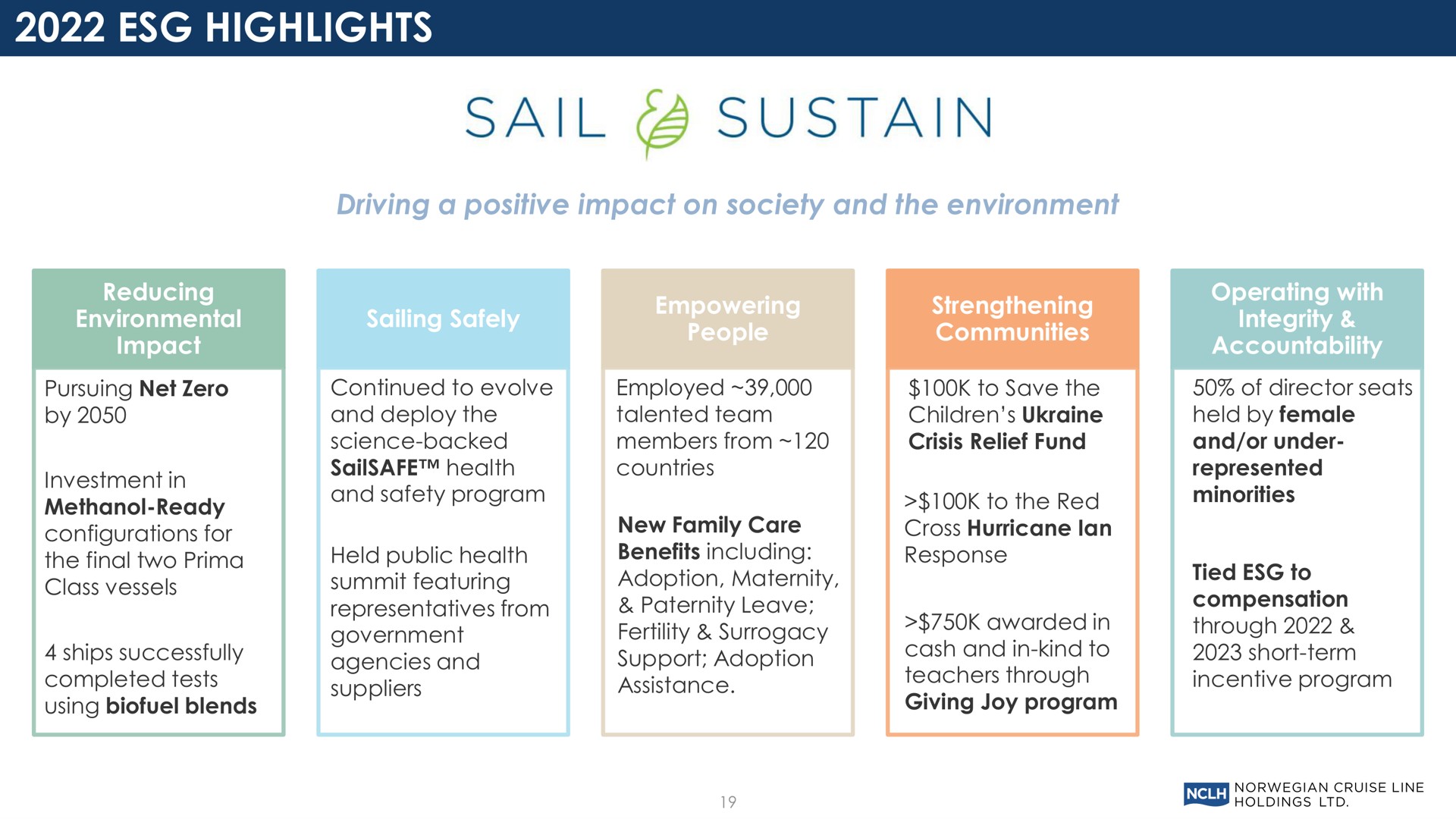 highlights sail sustain | Norwegian Cruise Line
