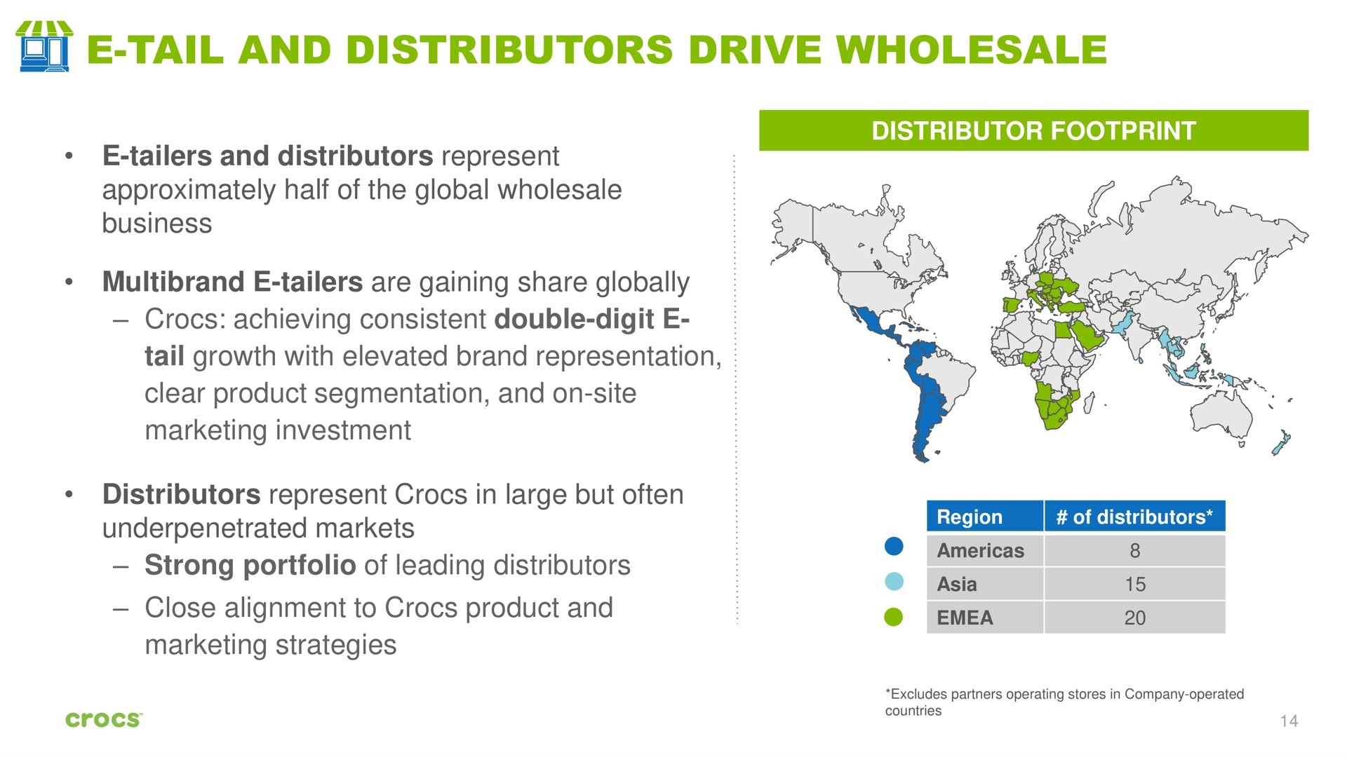 tail and distributors drive wholesale | Crocs