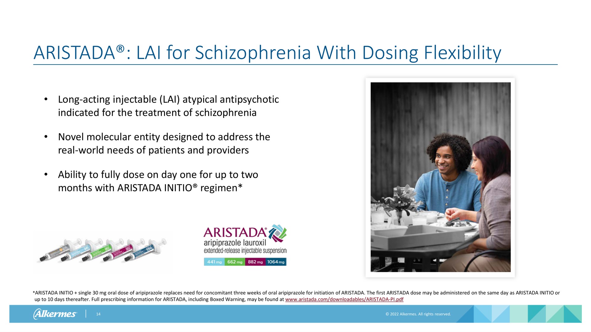 lai for schizophrenia with dosing flexibility | Alkermes