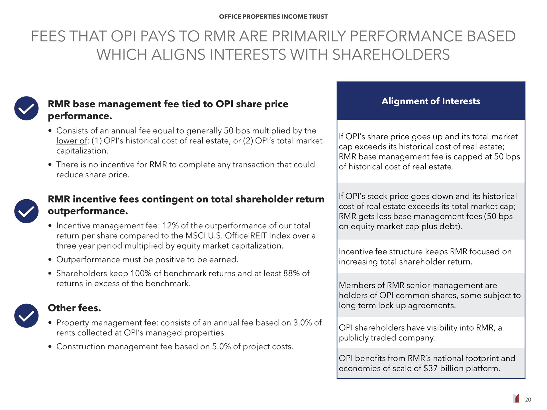 fees that pays to are primarily performance based which aligns interests with shareholders base management fee tied to share price performance incentive fees contingent on total shareholder return other fees alignment of | Office Properties Income Trust