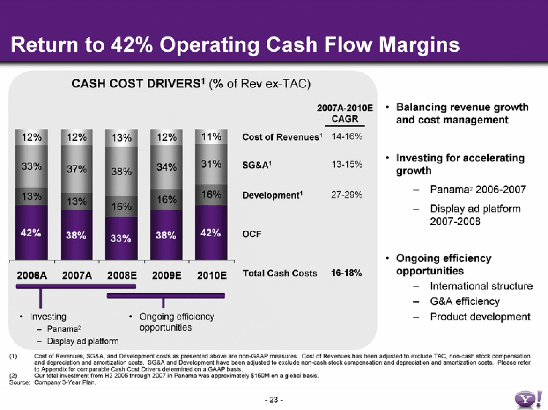 return to operating cash flow margins | Yahoo