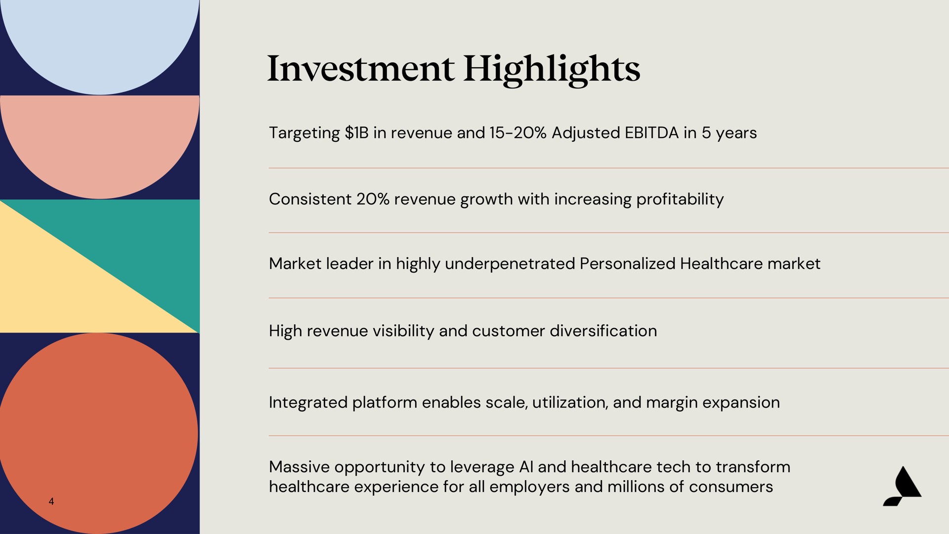 investment highlights a | Accolade