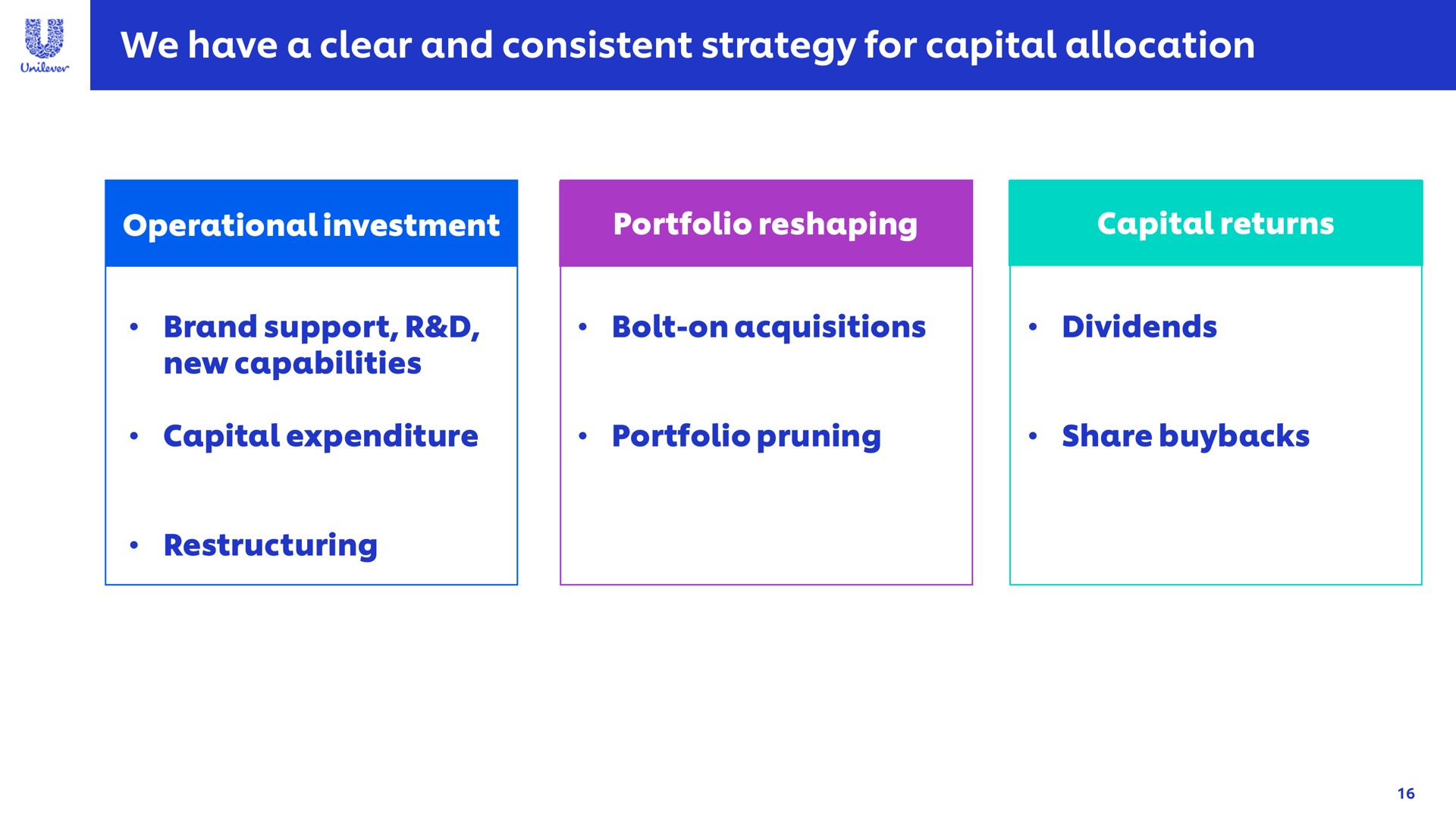 we have a clear and consistent strategy for capital allocation | Unilever