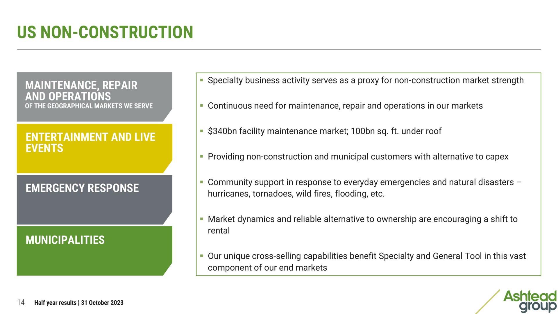 us non construction group | Ashtead Group