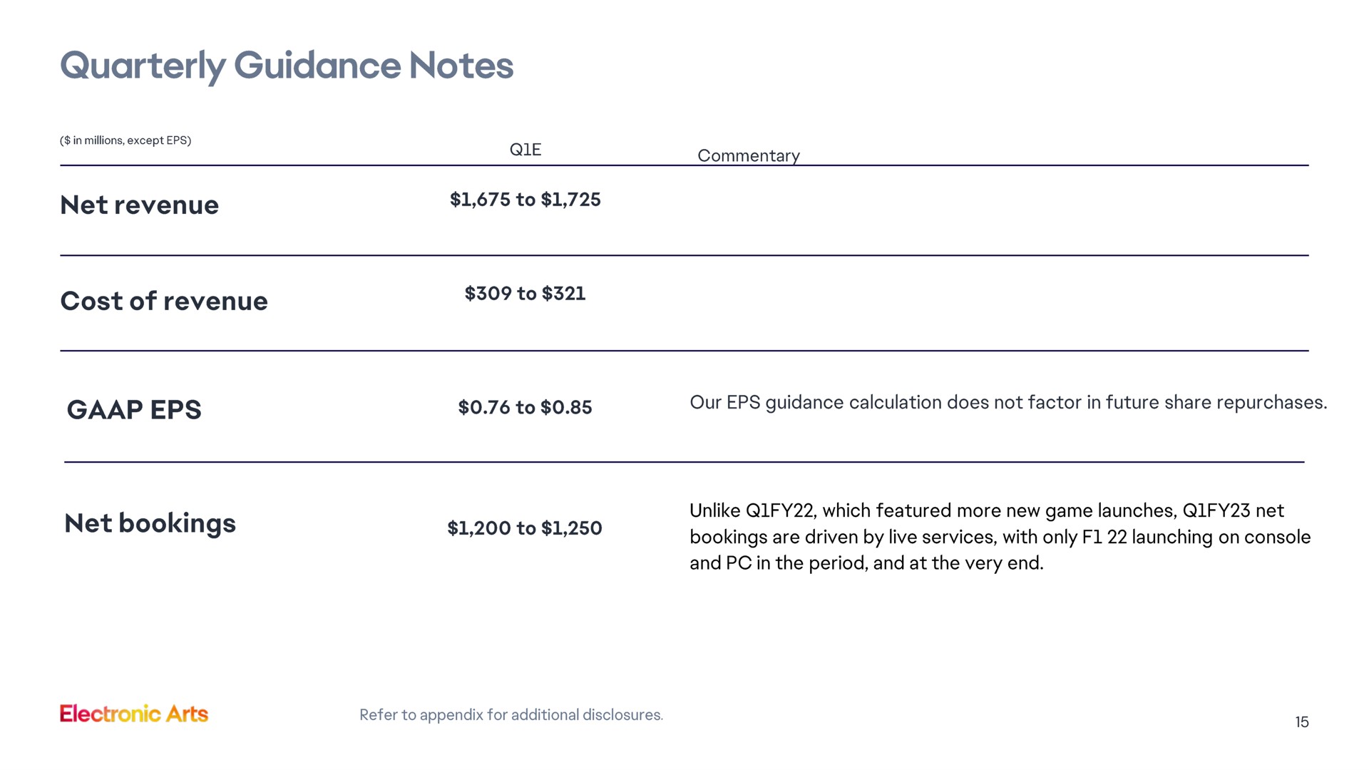 quarterly guidance notes net bookings | Electronic Arts