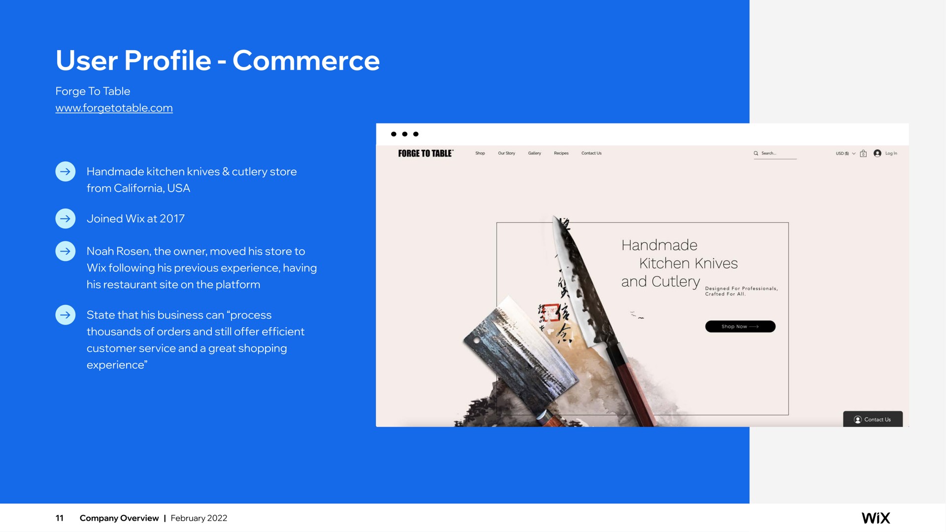 user profile commerce | Wix