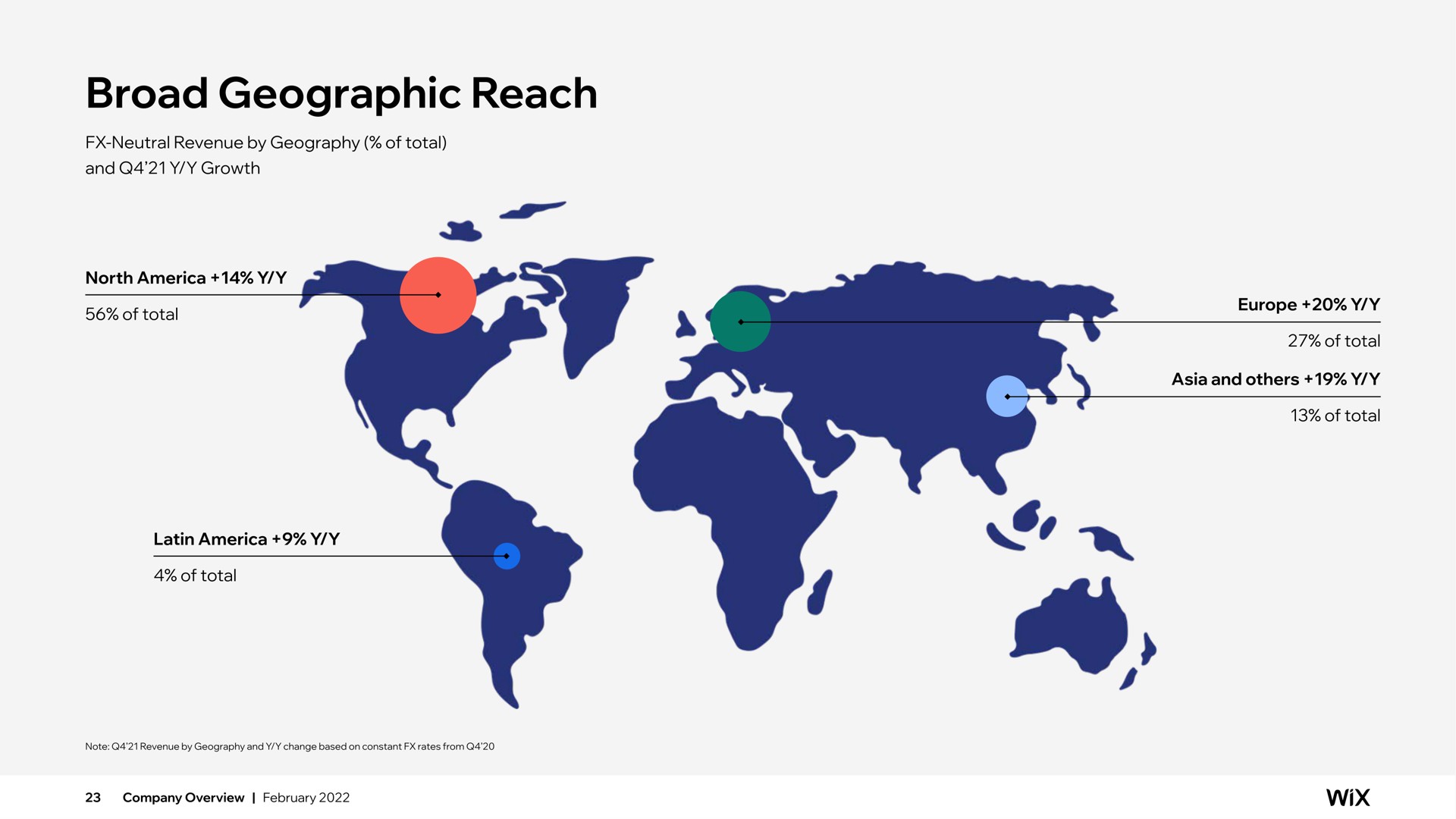 broad geographic reach | Wix