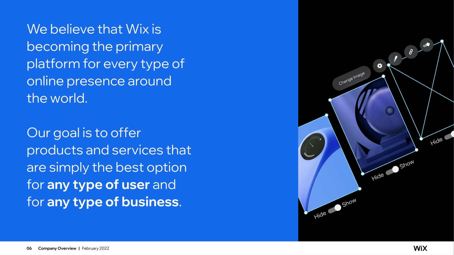 we believe that is becoming the primary platform for every type of presence around the world our goal is to offer products and services that are simply the best option for any type of user and for any type of business | Wix