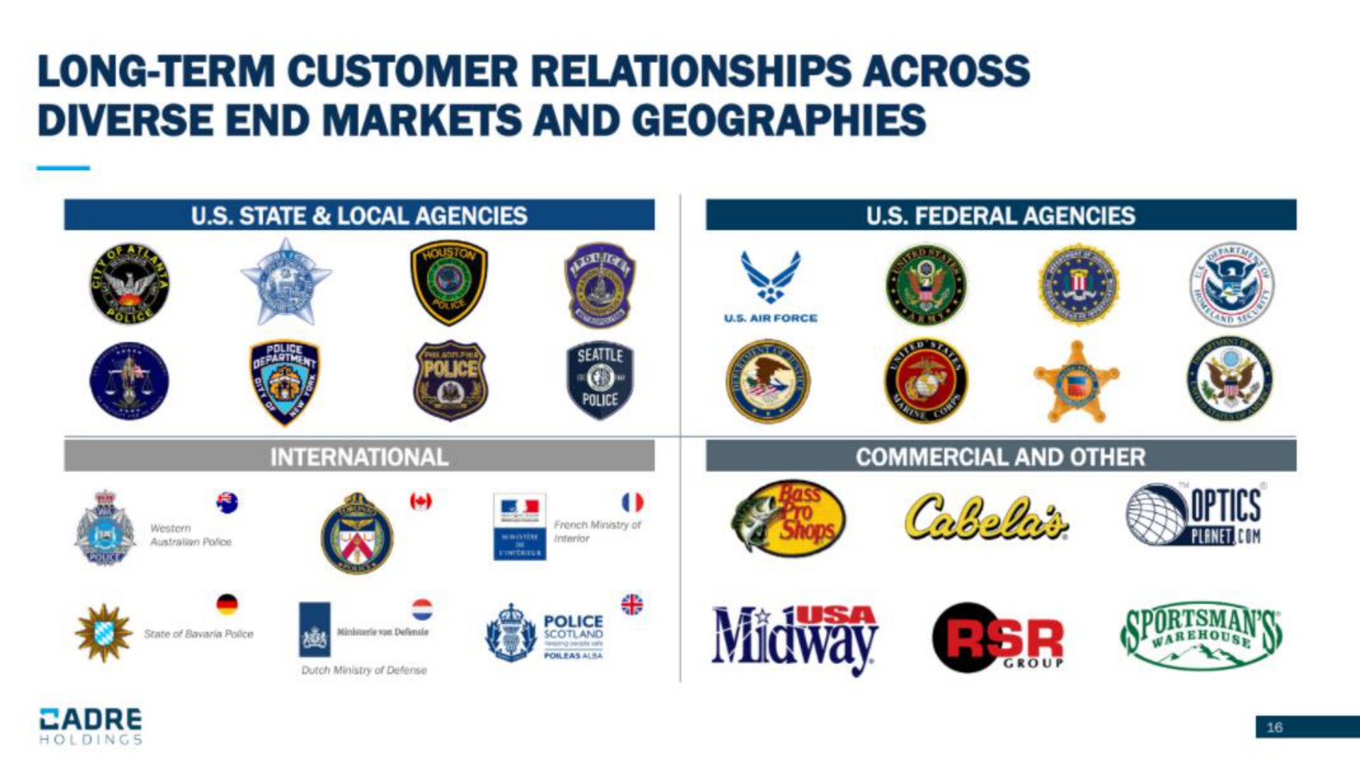 long term customer relationships across diverse end markets and geographies | Cadre Holdings