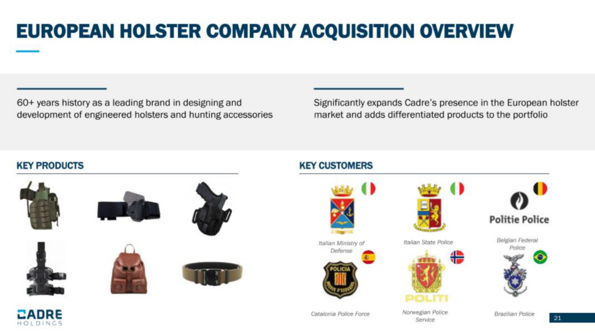 holster company acquisition overview | Cadre Holdings
