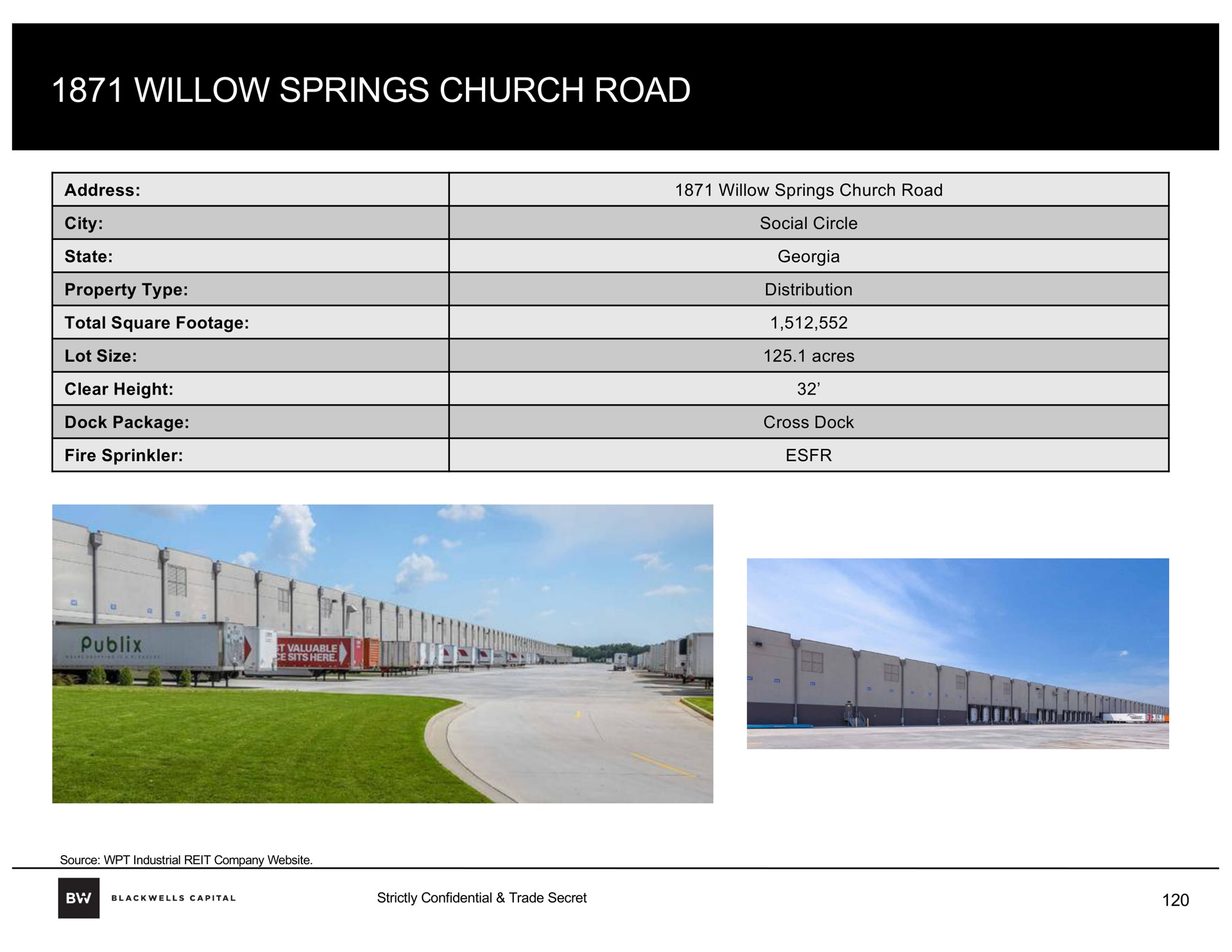 willow springs church road a | Blackwells Capital