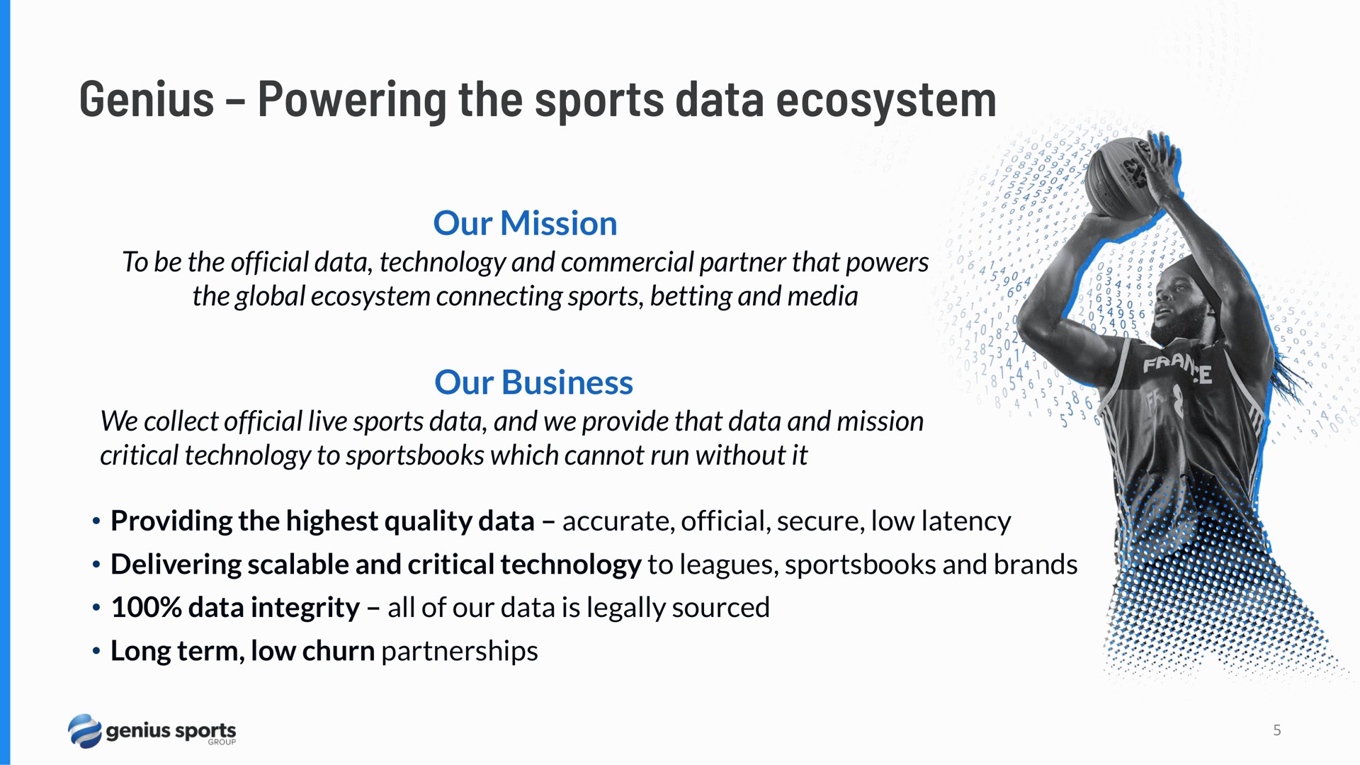 genius powering the sports data ecosystem | Hagerty