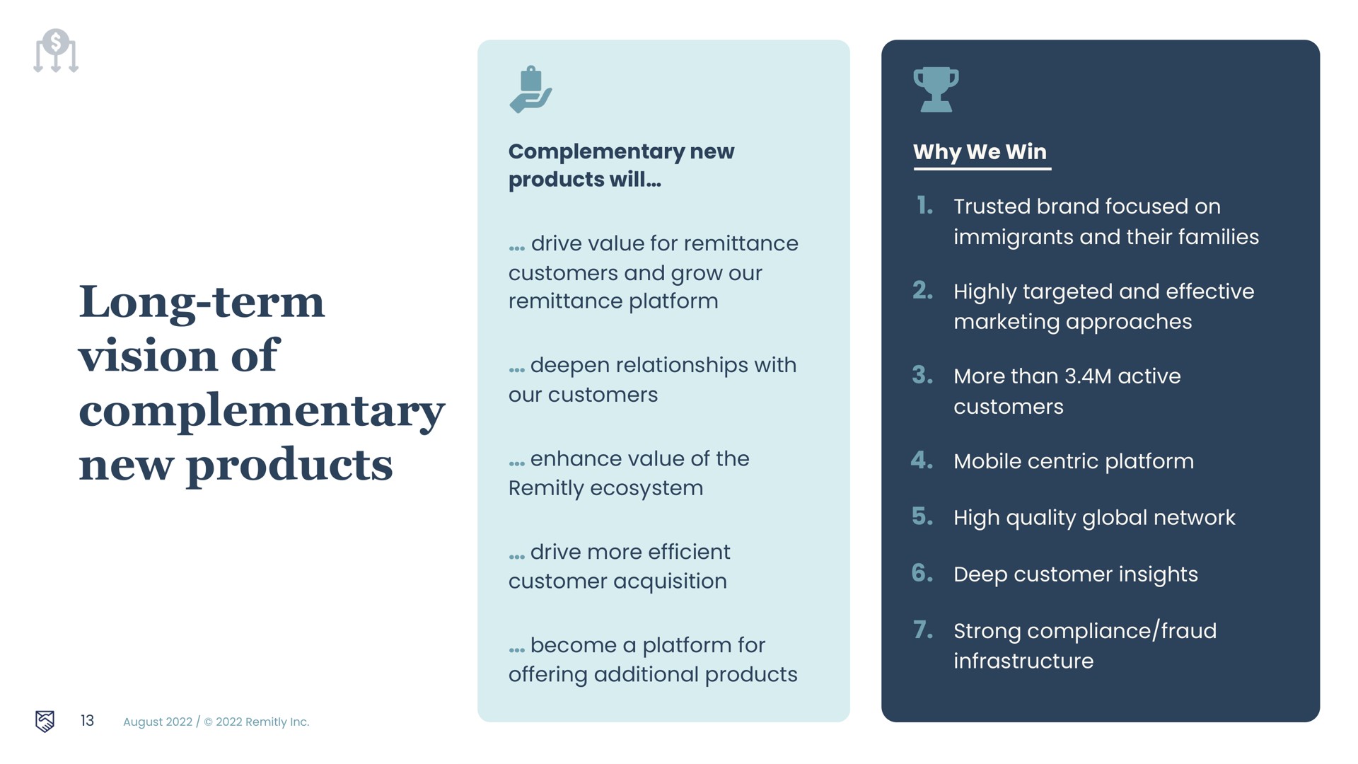 long term vision of complementary new products drive value for remittance may customer acquisition deep customer insights | Remitly