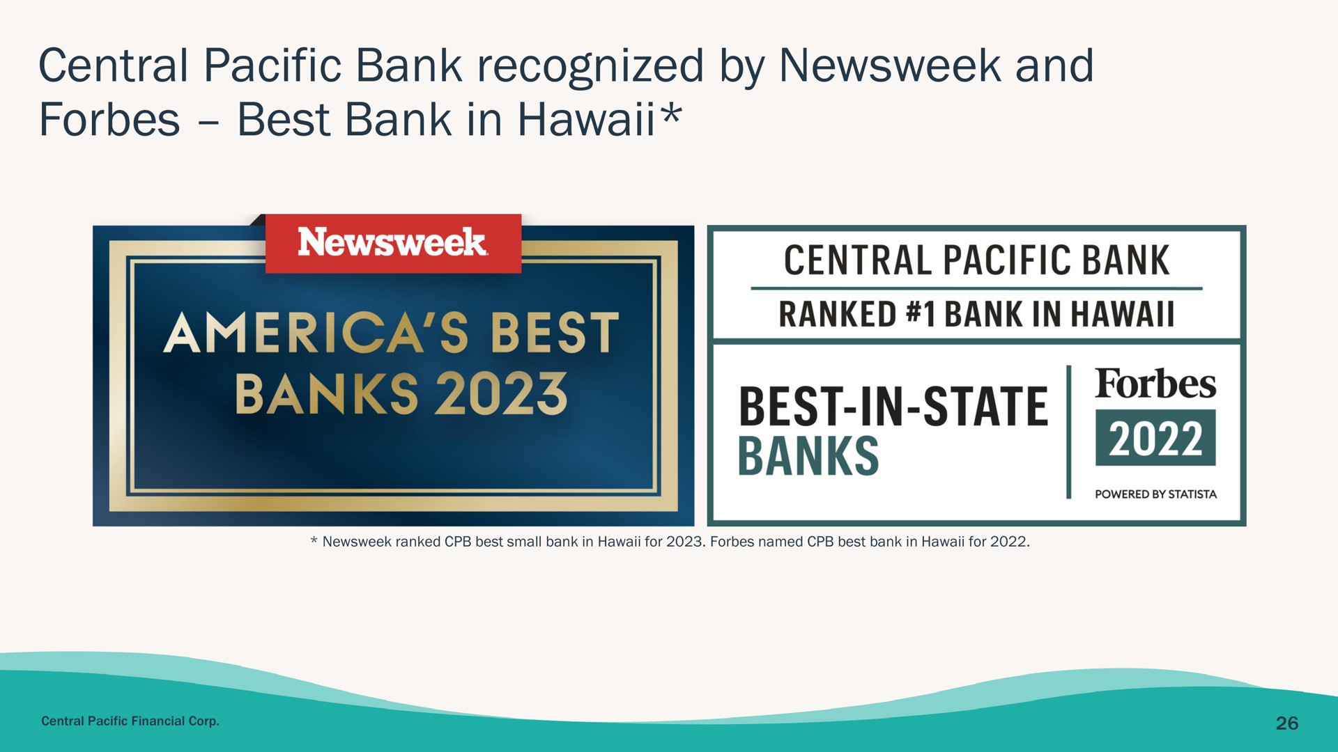 central pacific bank recognized by and best bank in a ranked best in state pores banks boo | Central Pacific Financial