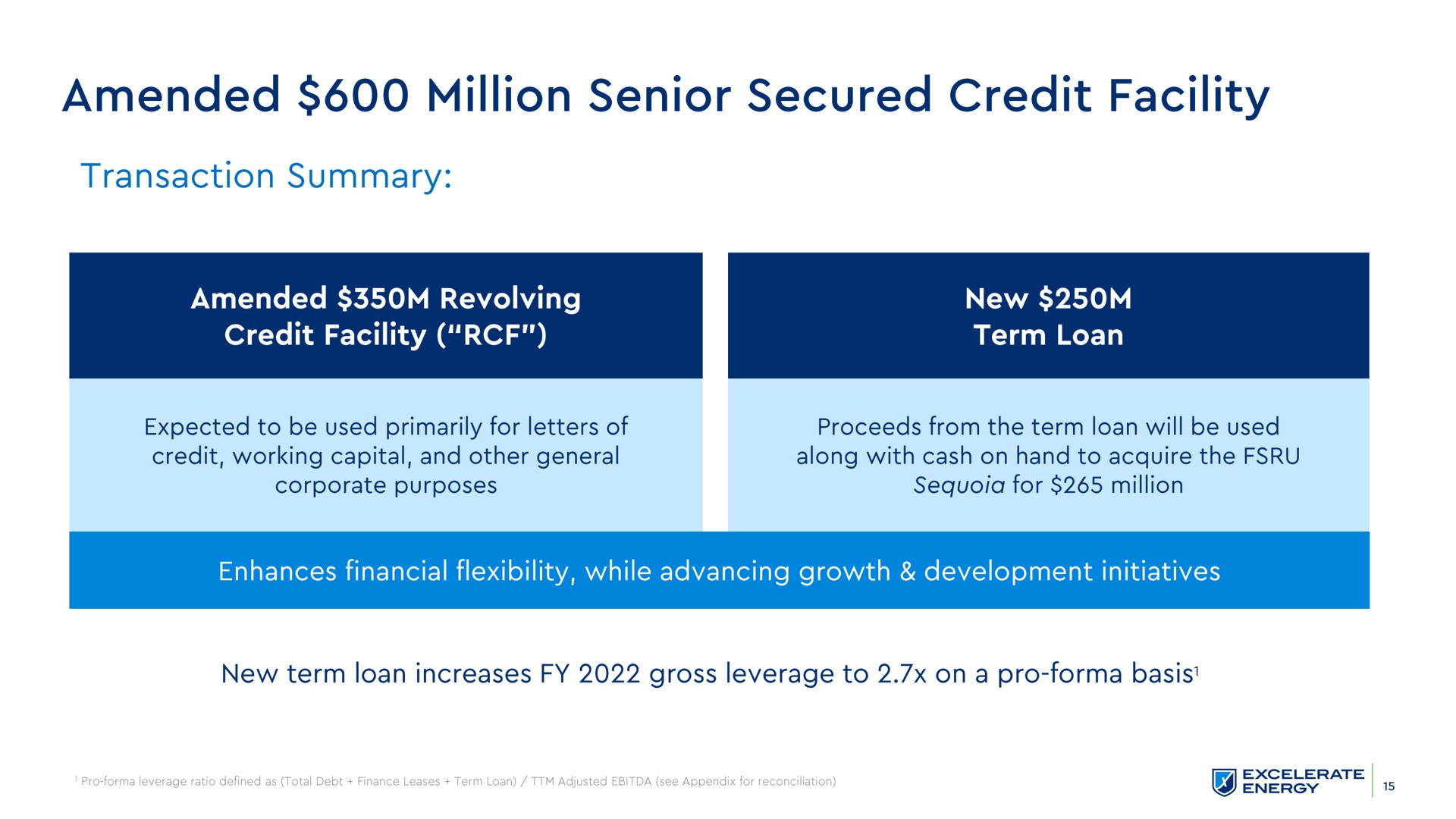 amended million senior secured credit facility | Excelerate Energy