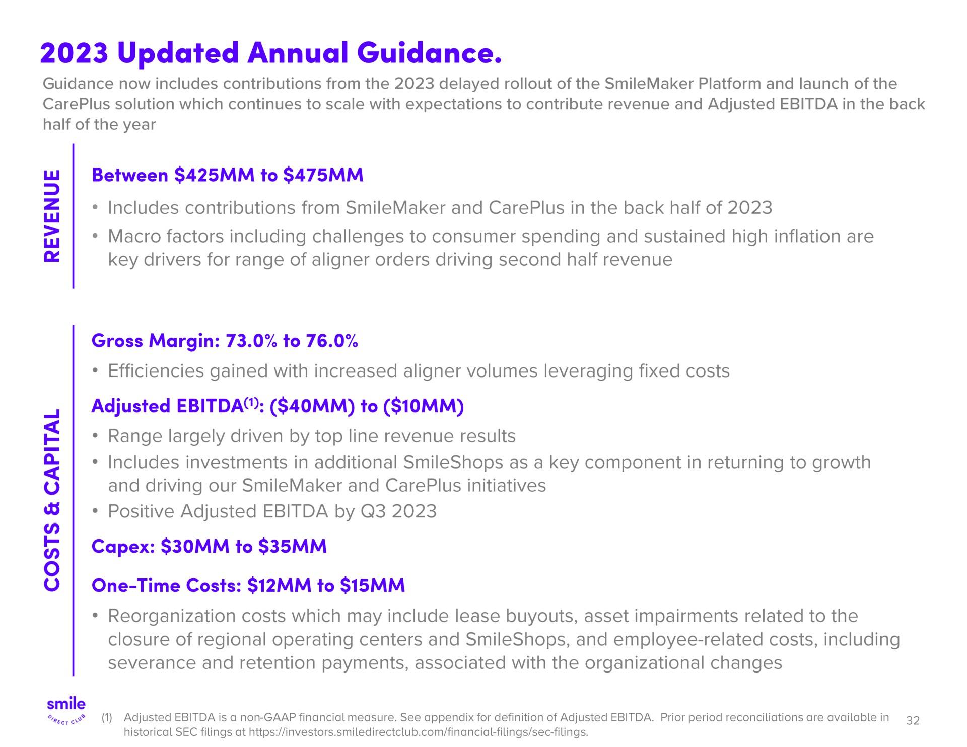 updated annual guidance adjusted to | SmileDirectClub