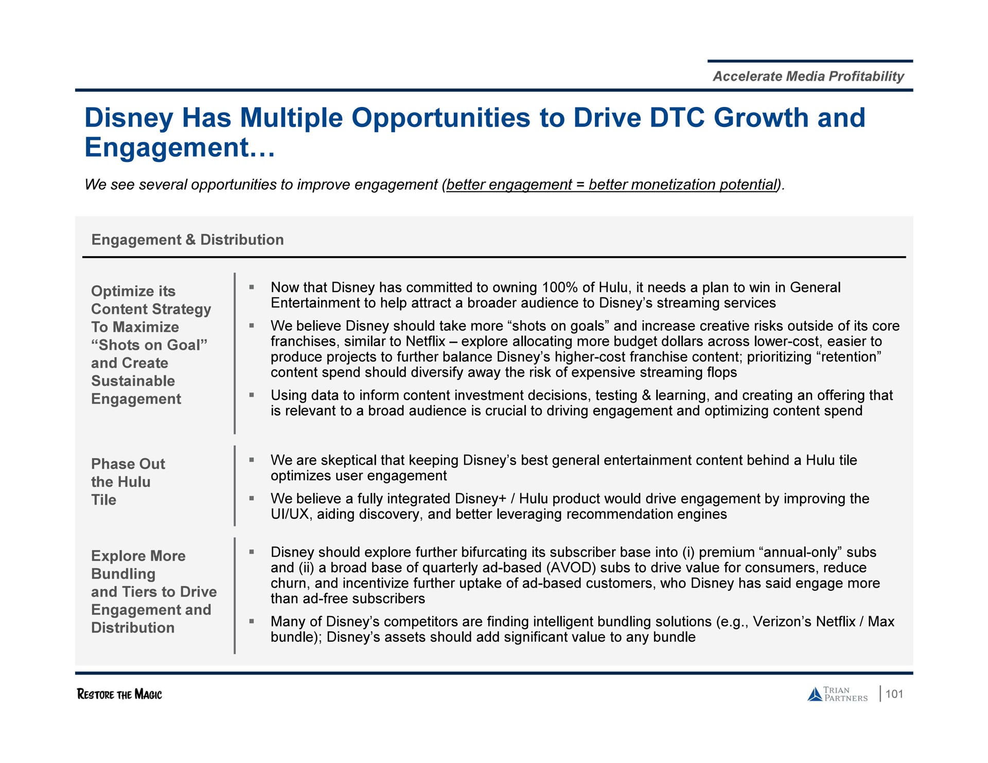 has multiple opportunities to drive growth and engagement | Trian Partners