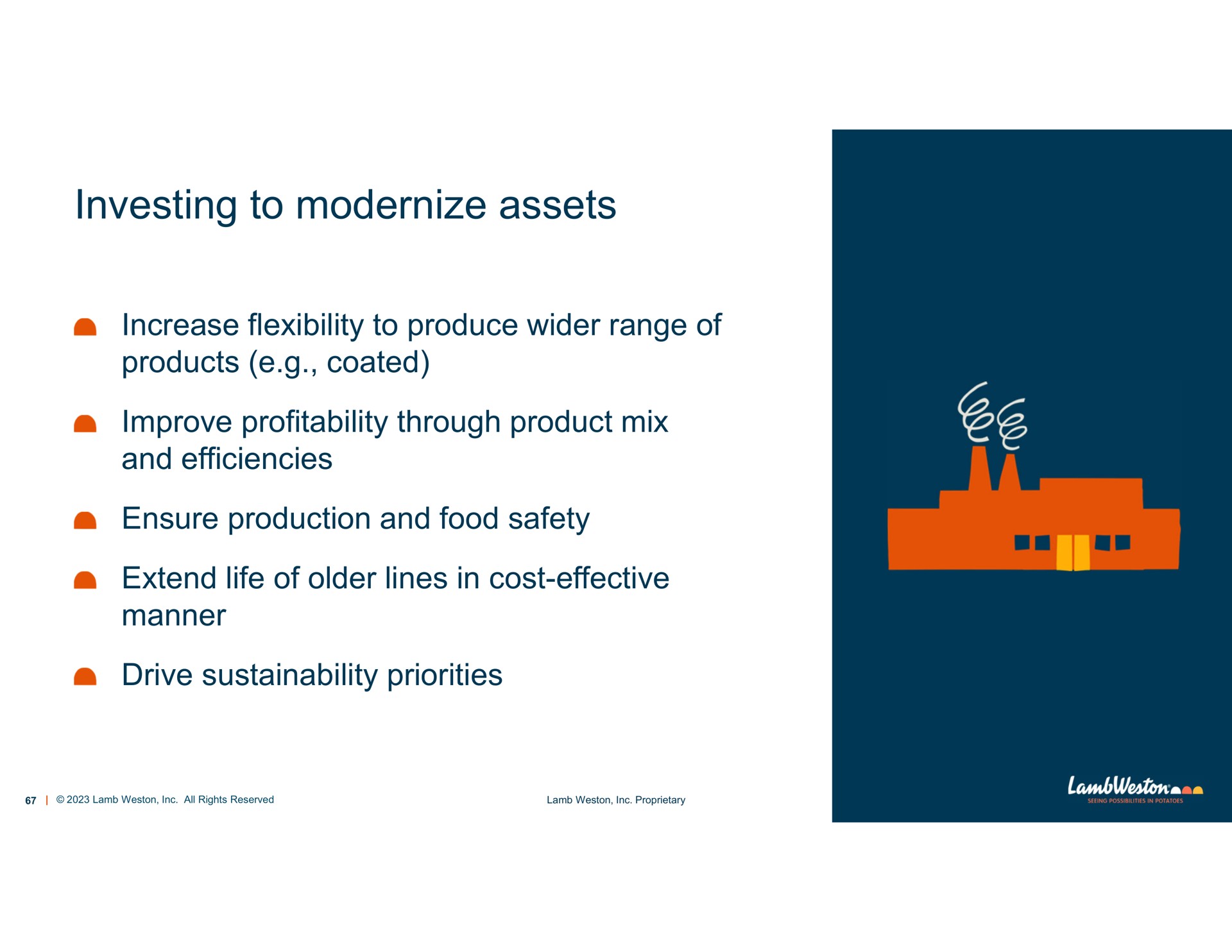 investing to modernize assets increase flexibility to produce range of products coated improve profitability through product mix and efficiencies ensure production and food safety extend life of older lines in cost effective manner drive priorities | Lamb Weston