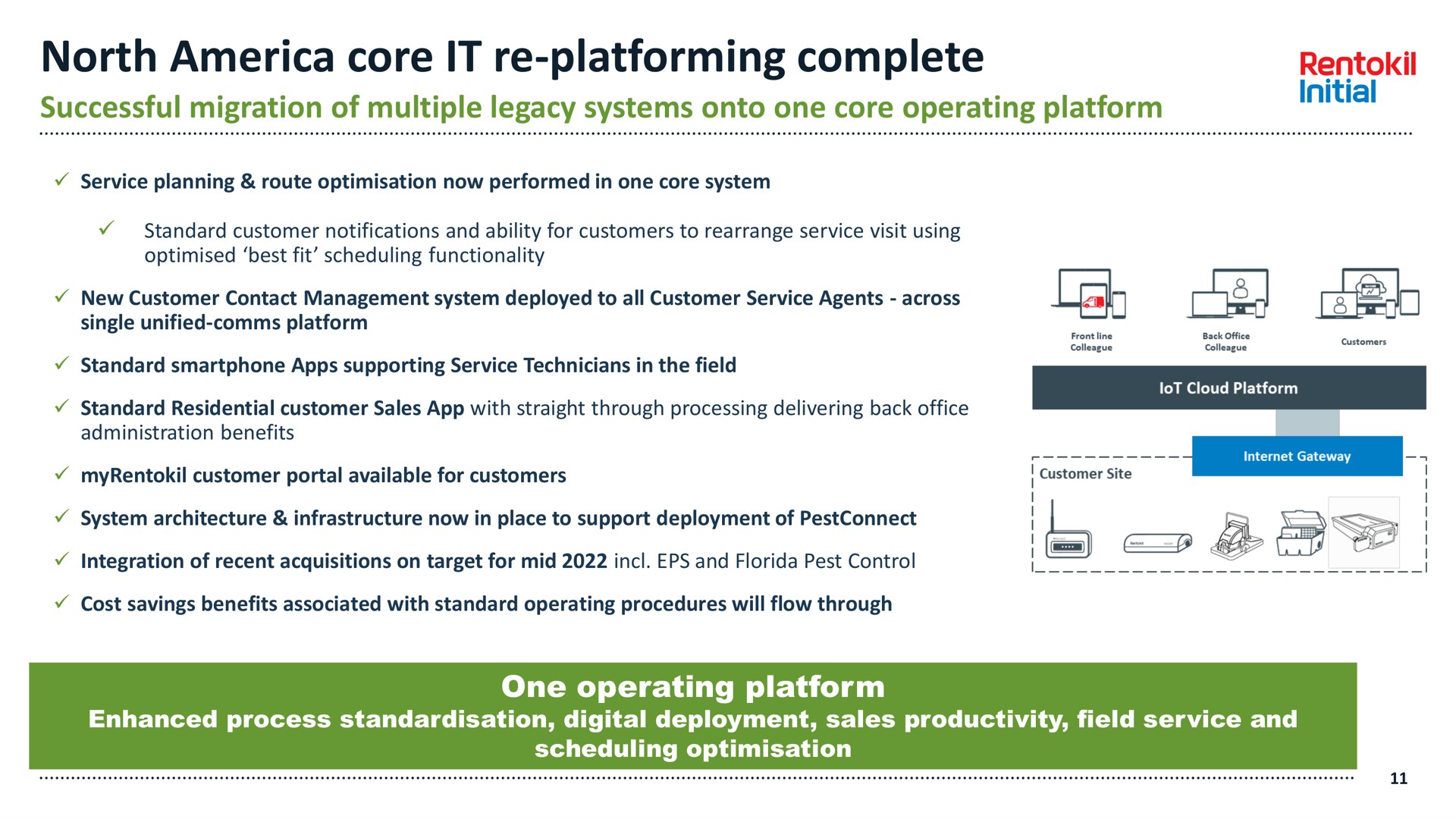 north core it complete successful migration of multiple legacy systems onto one core operating platform | Rentokil Initial