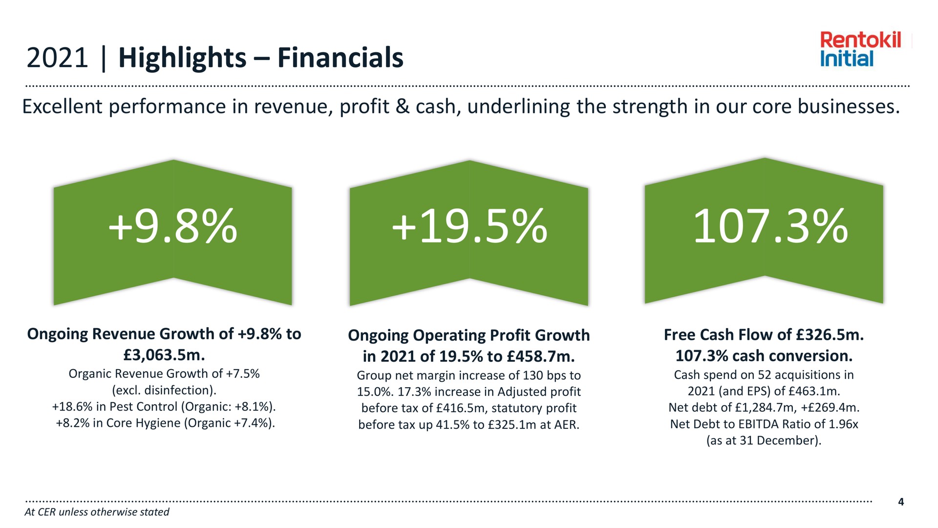 highlights excellent performance in revenue profit cash underlining the strength in our core businesses initial | Rentokil Initial