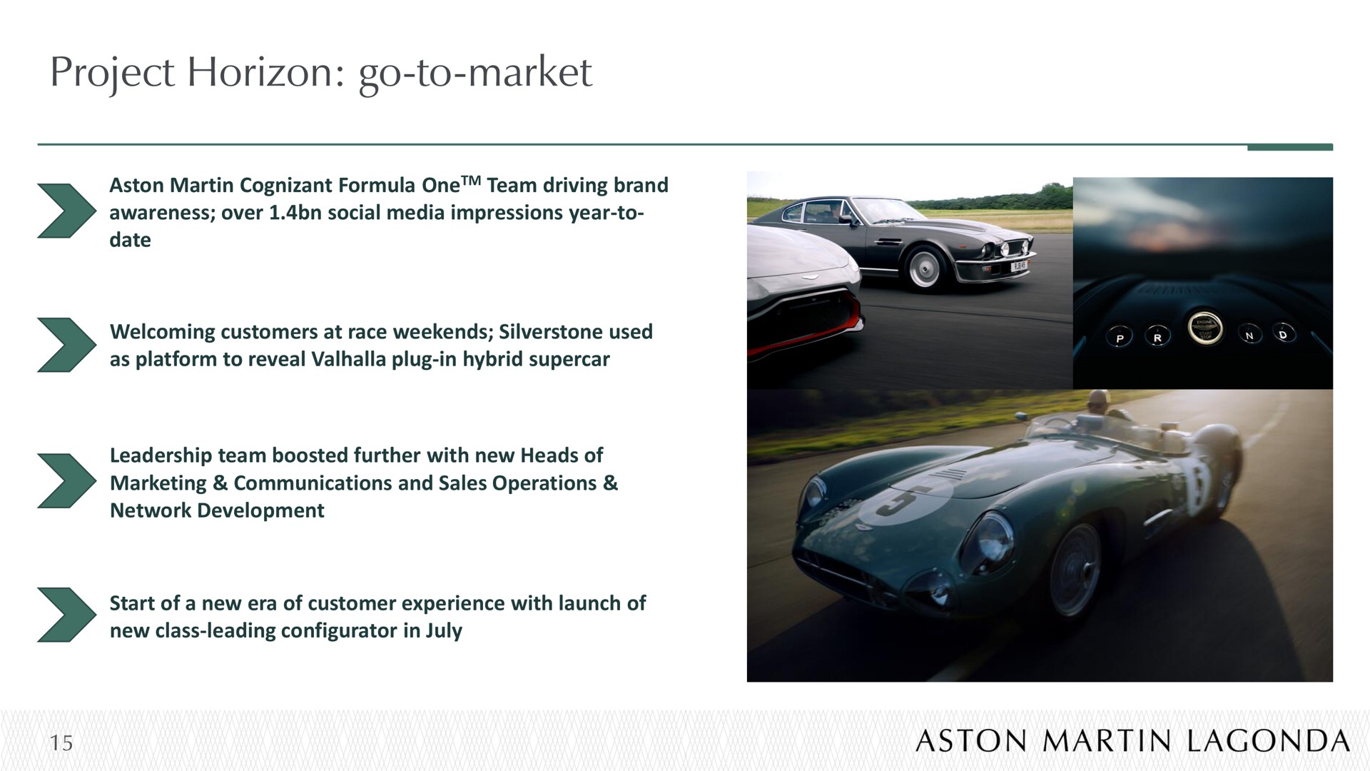 project horizon go to market | Aston Martin