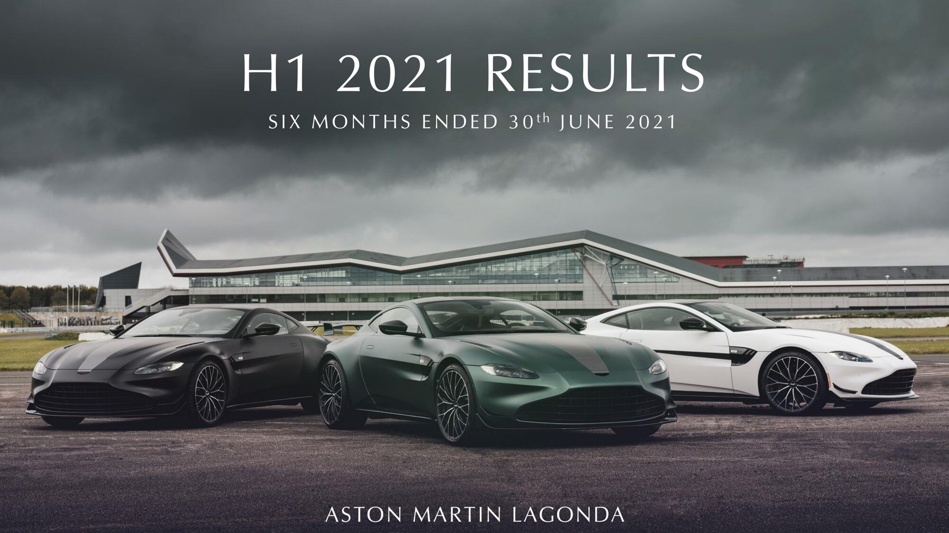results six months ended june | Aston Martin