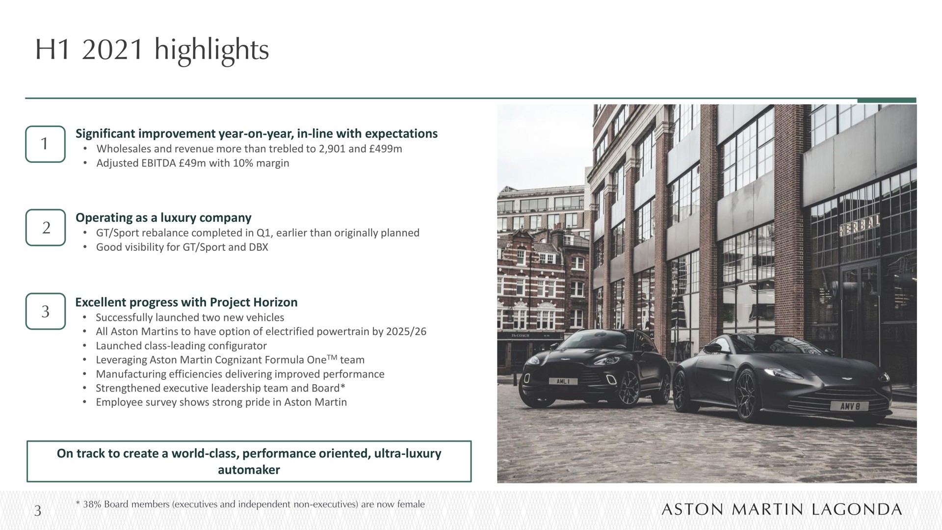 highlights | Aston Martin