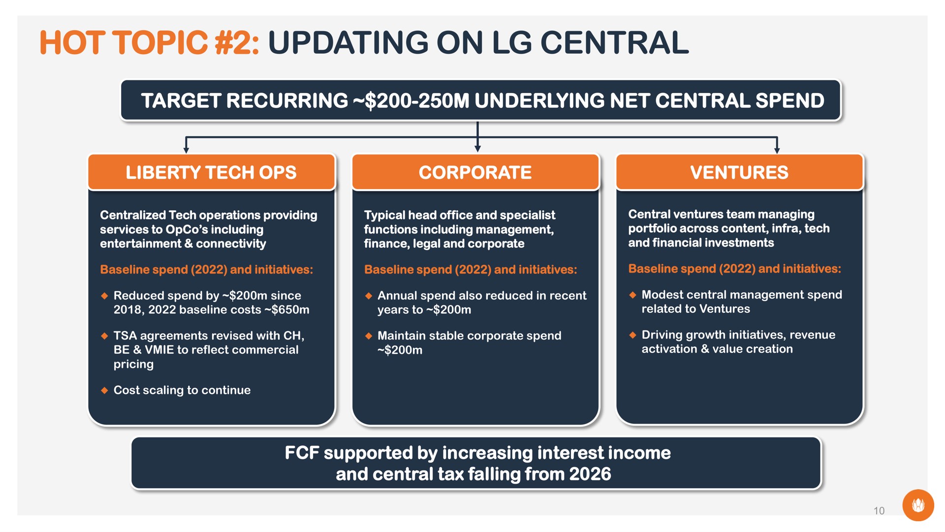 hot topic updating on central target recurring underlying net central spend liberty tech supported by increasing interest income and tax falling from | Liberty Global