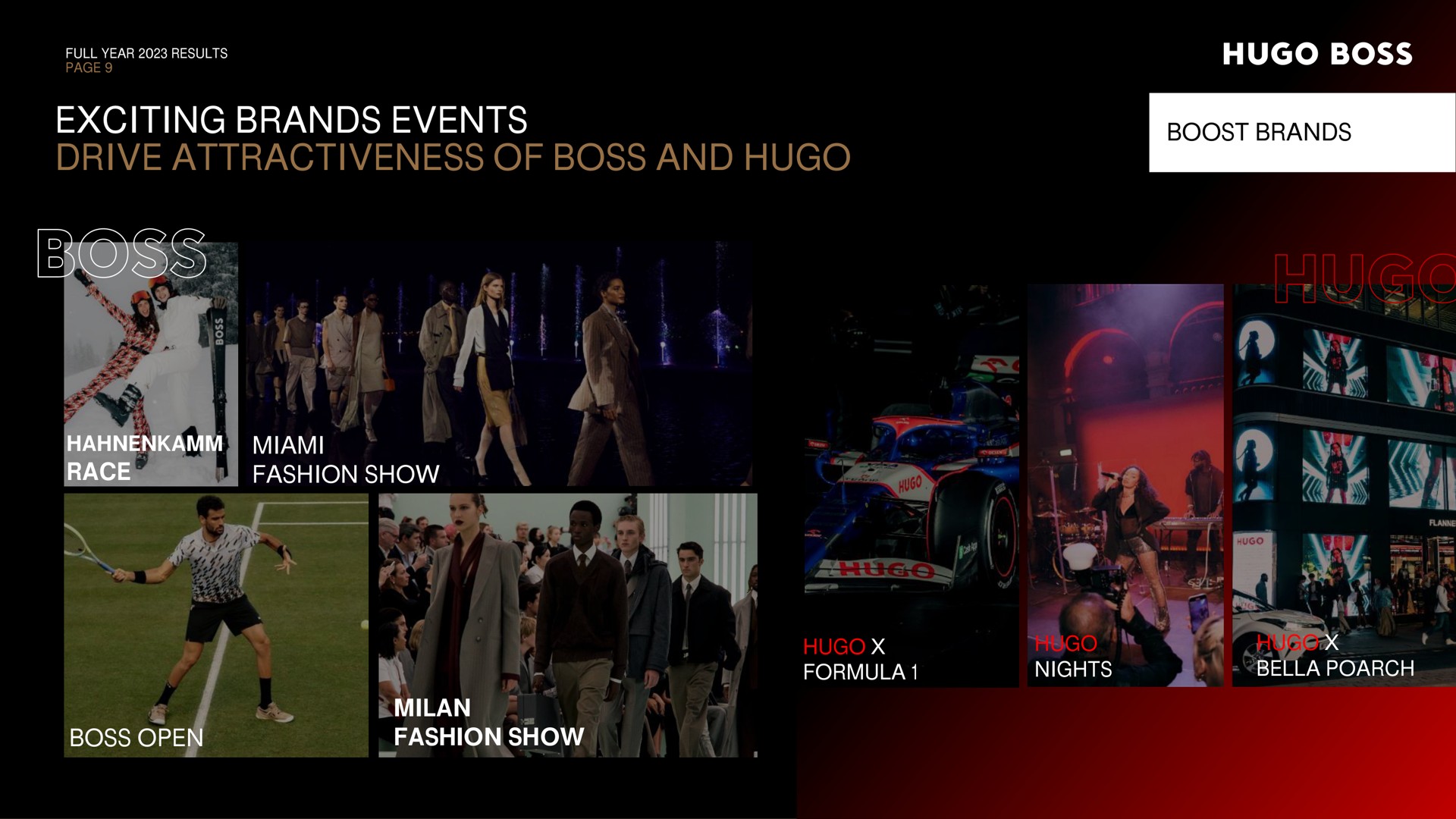 exciting brands events drive attractiveness of boss and boss and boost brands than ever boss race fashion show boss open fashion show sao | Hugo Boss