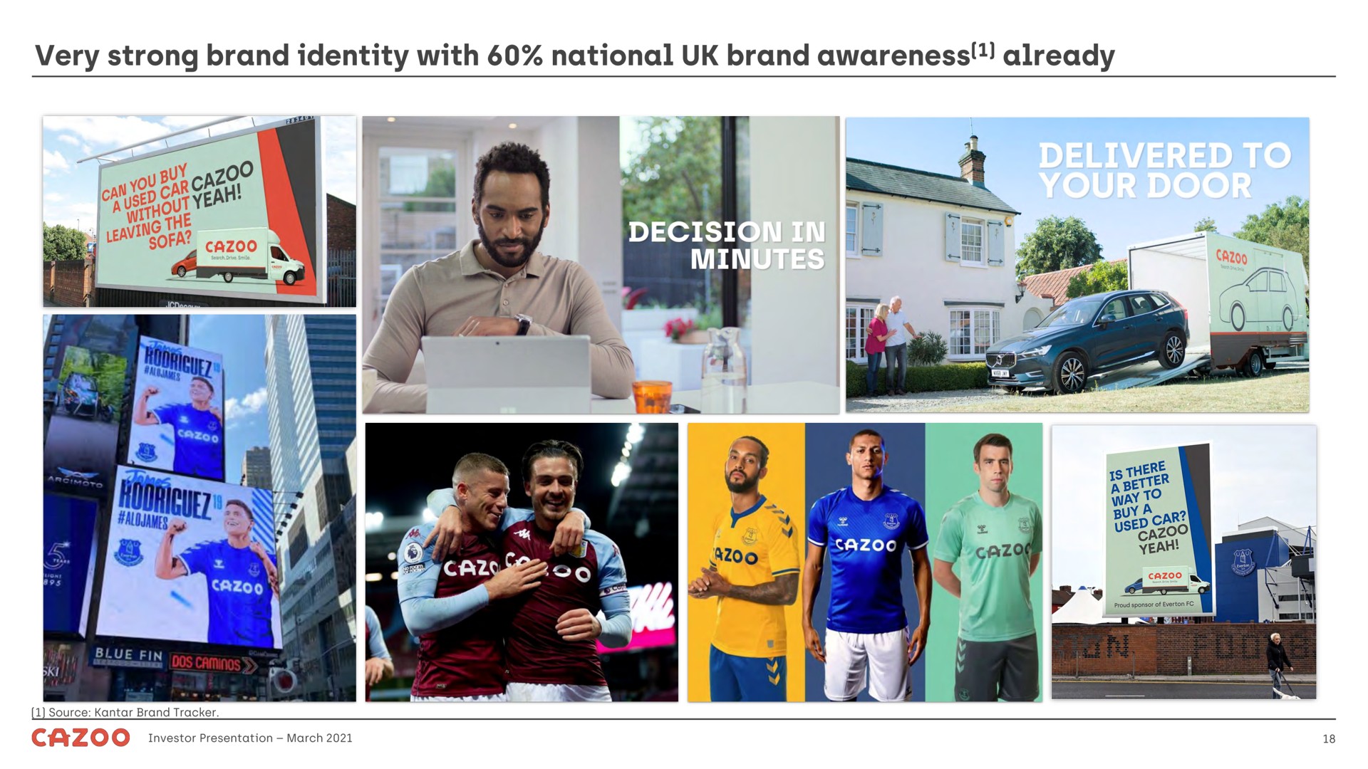 very strong brand identity with national brand awareness already | Cazoo