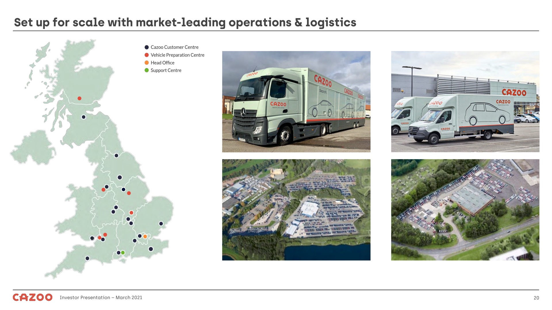 set up for scale with market leading operations logistics | Cazoo