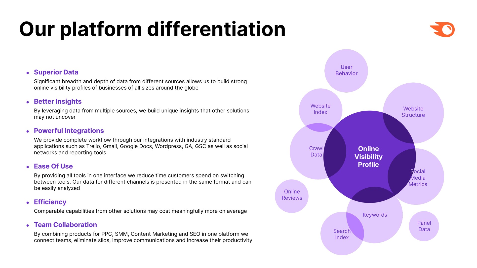 our platform differentiation | Semrush