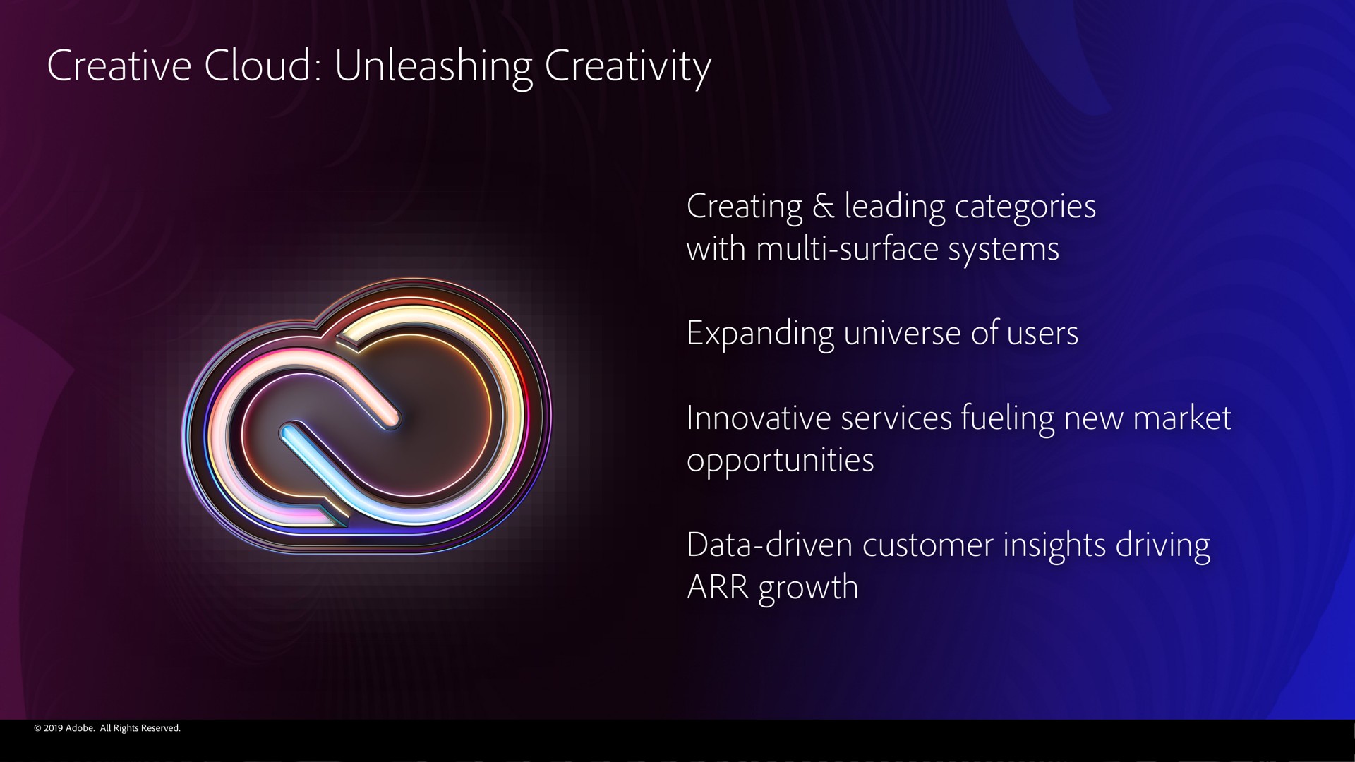 creative cloud unleashing creativity | Adobe