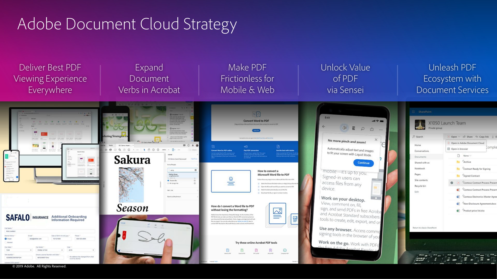 adobe document cloud strategy | Adobe